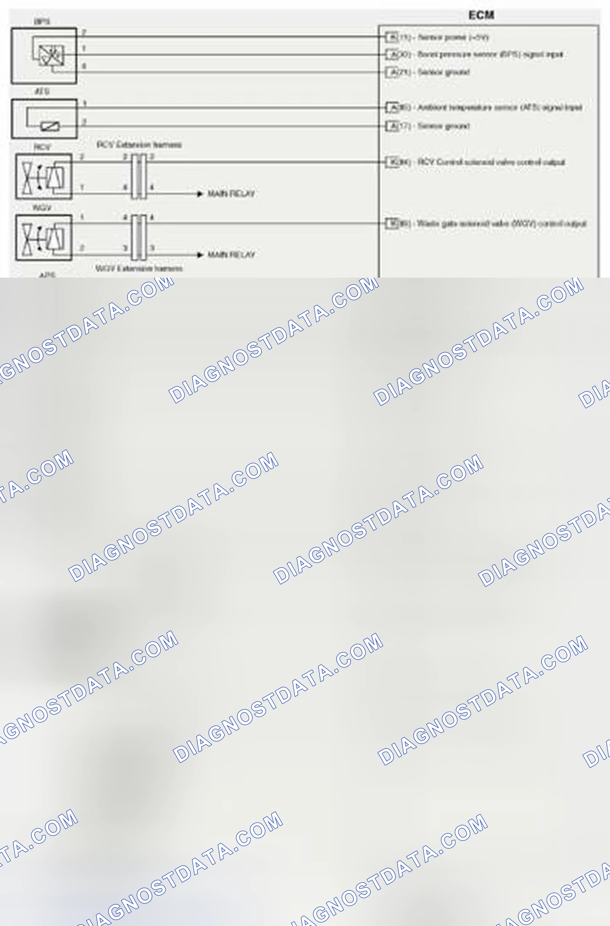 Scheme 319