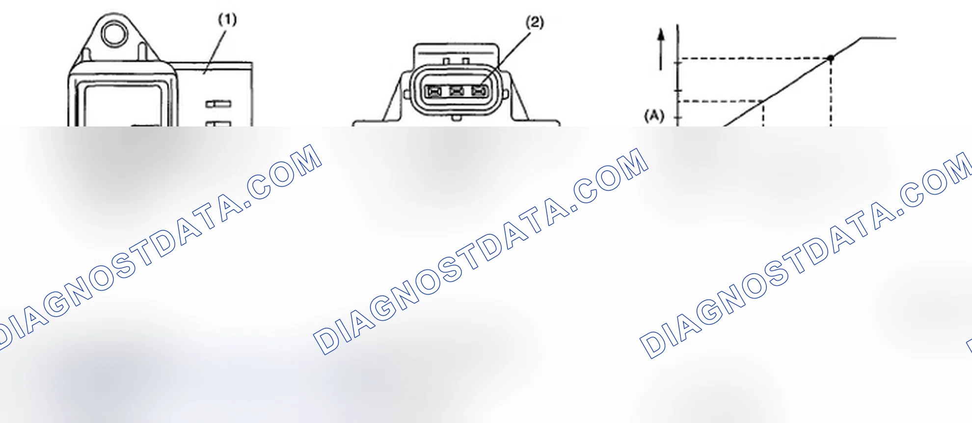 Scheme 130: COMPONENT DESCRIPTION