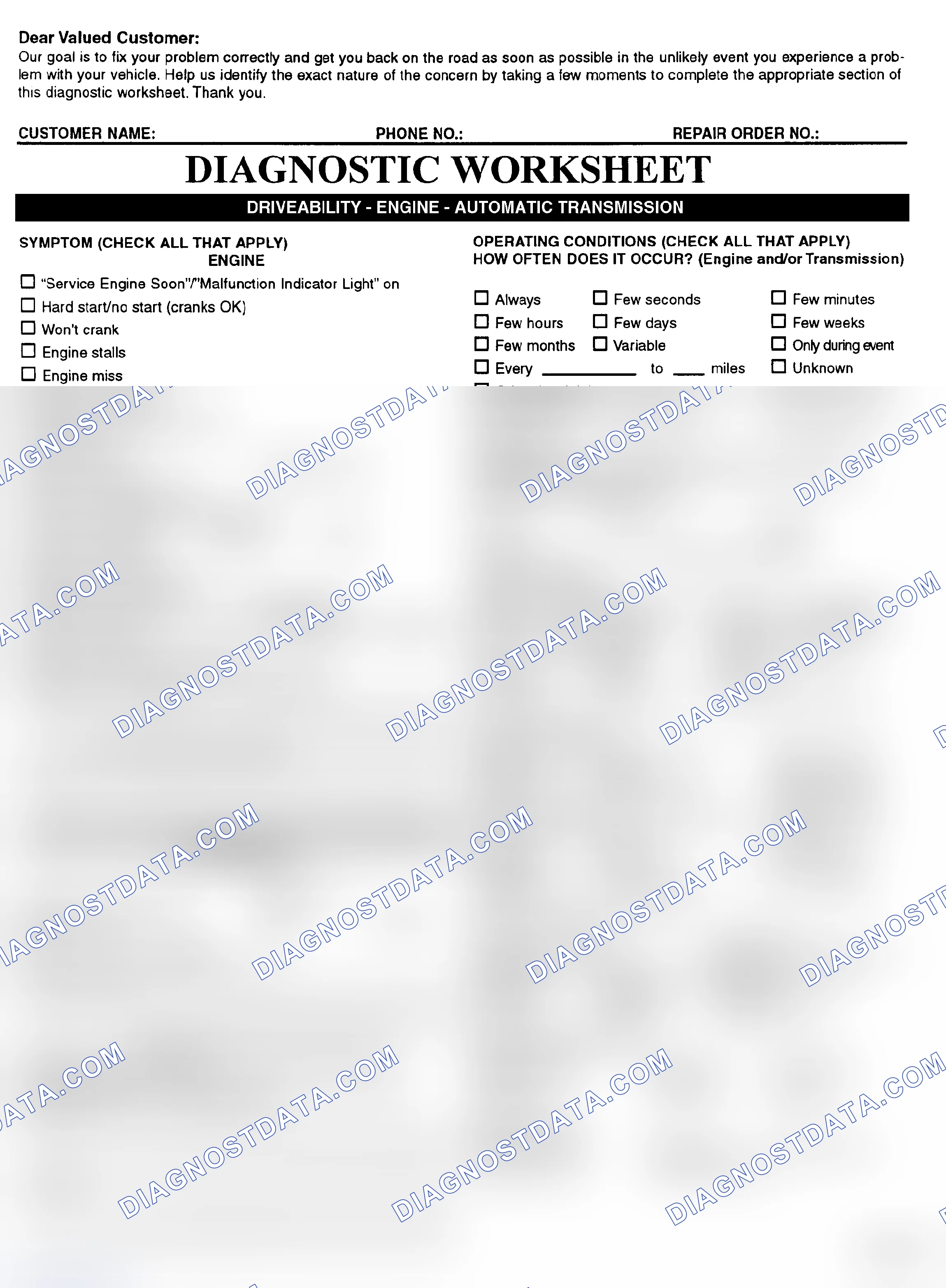 Scheme 2: Symptom Check List - Page 1