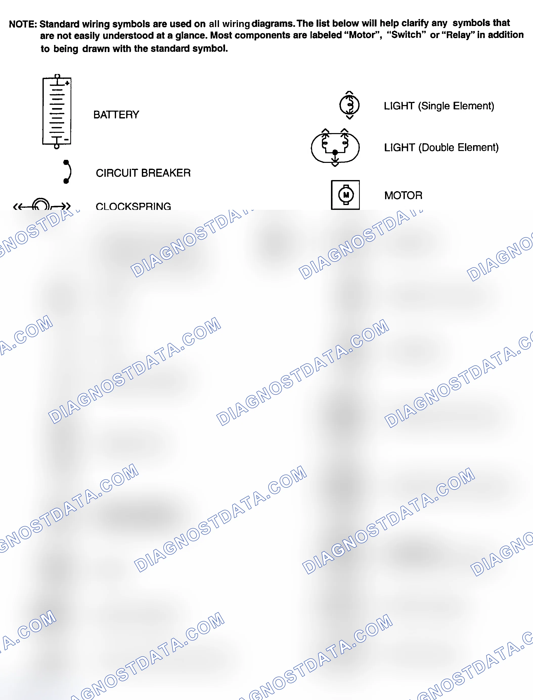 Scheme 1: Identifying Standard Wiring Diagram Symbols