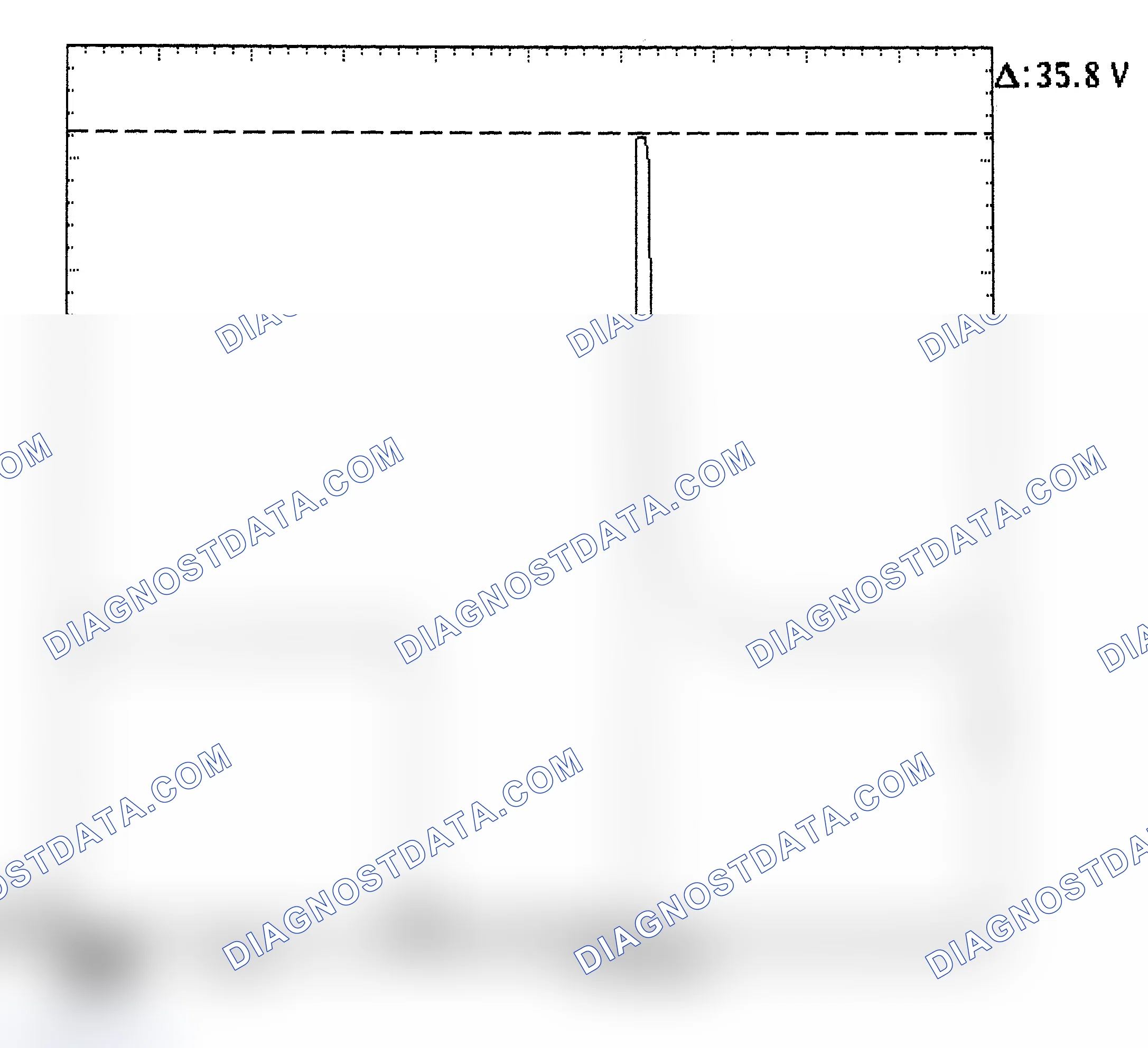 Scheme 28: Injector Bank - Known Good - Voltage Pattern