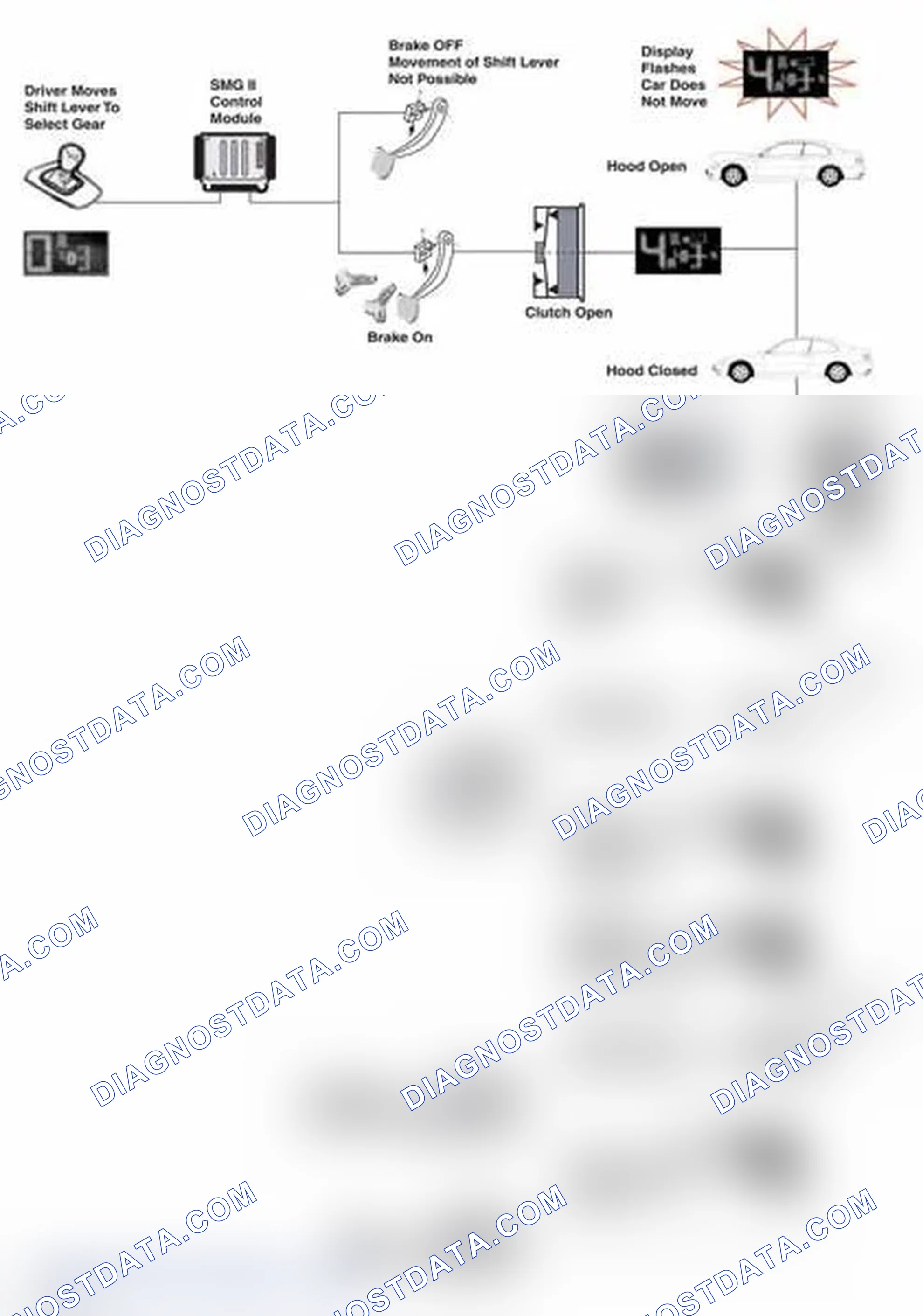 Scheme 218