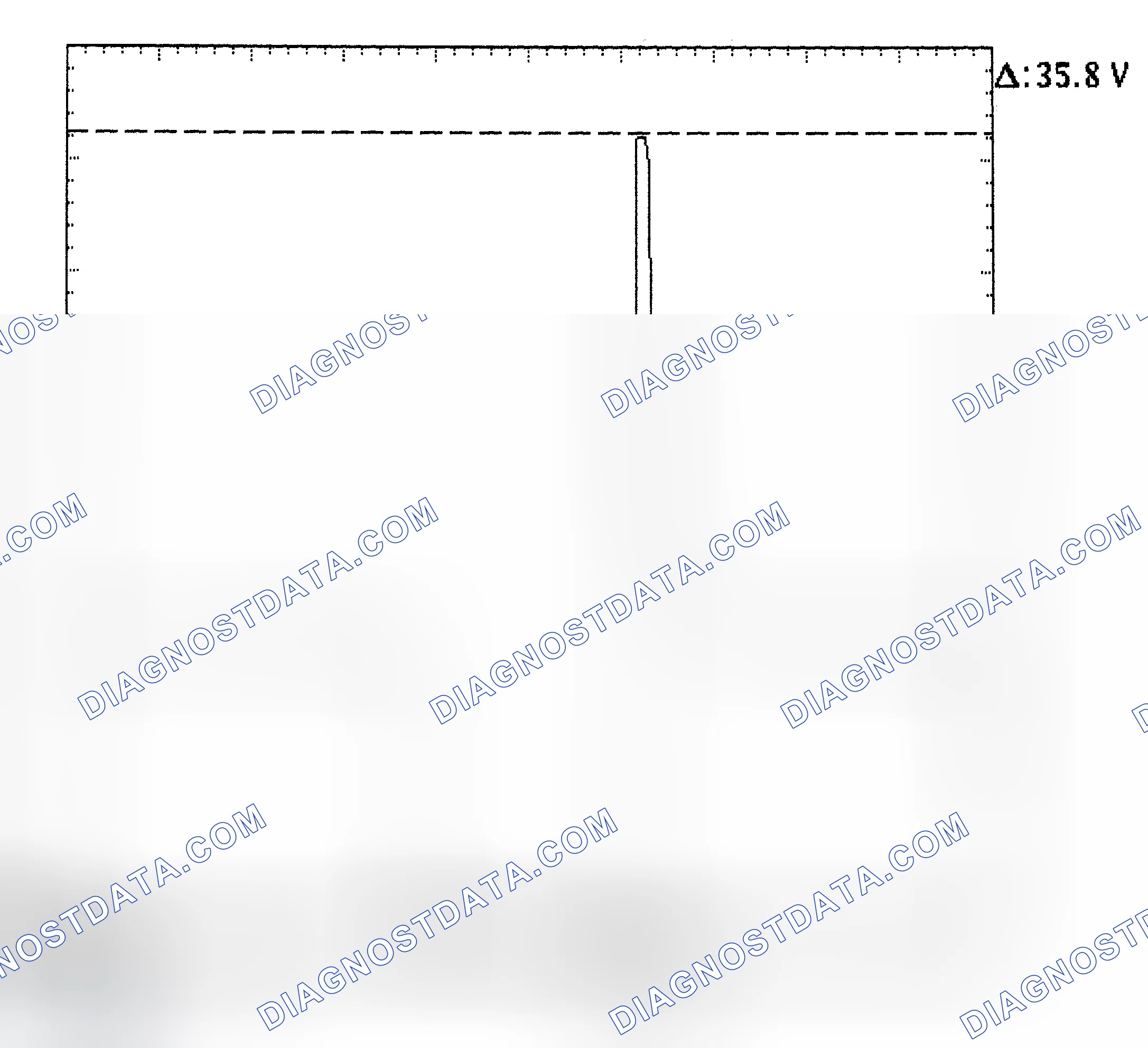 Scheme 28: Injector Bank - Known Good - Voltage Pattern