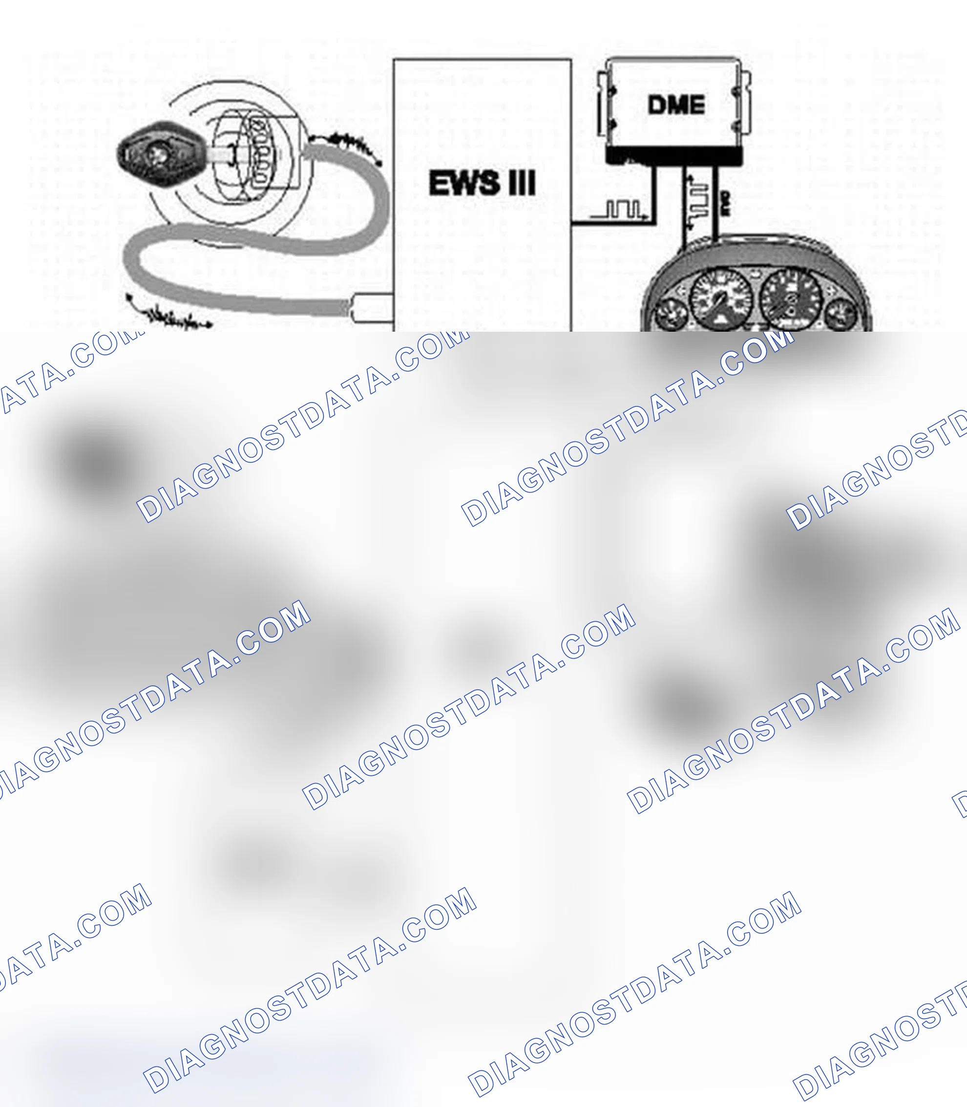 Scheme 376: FZV Key Communication Overview