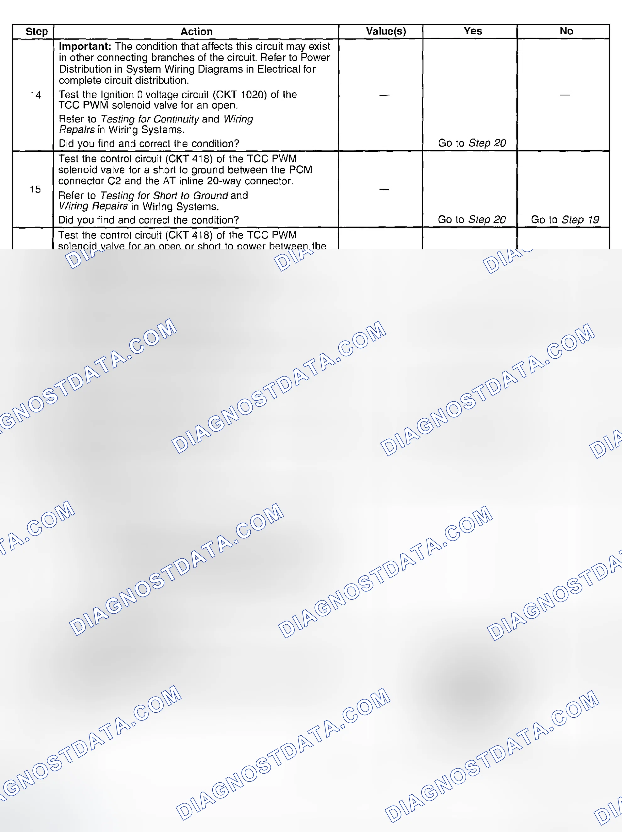 Scheme 395