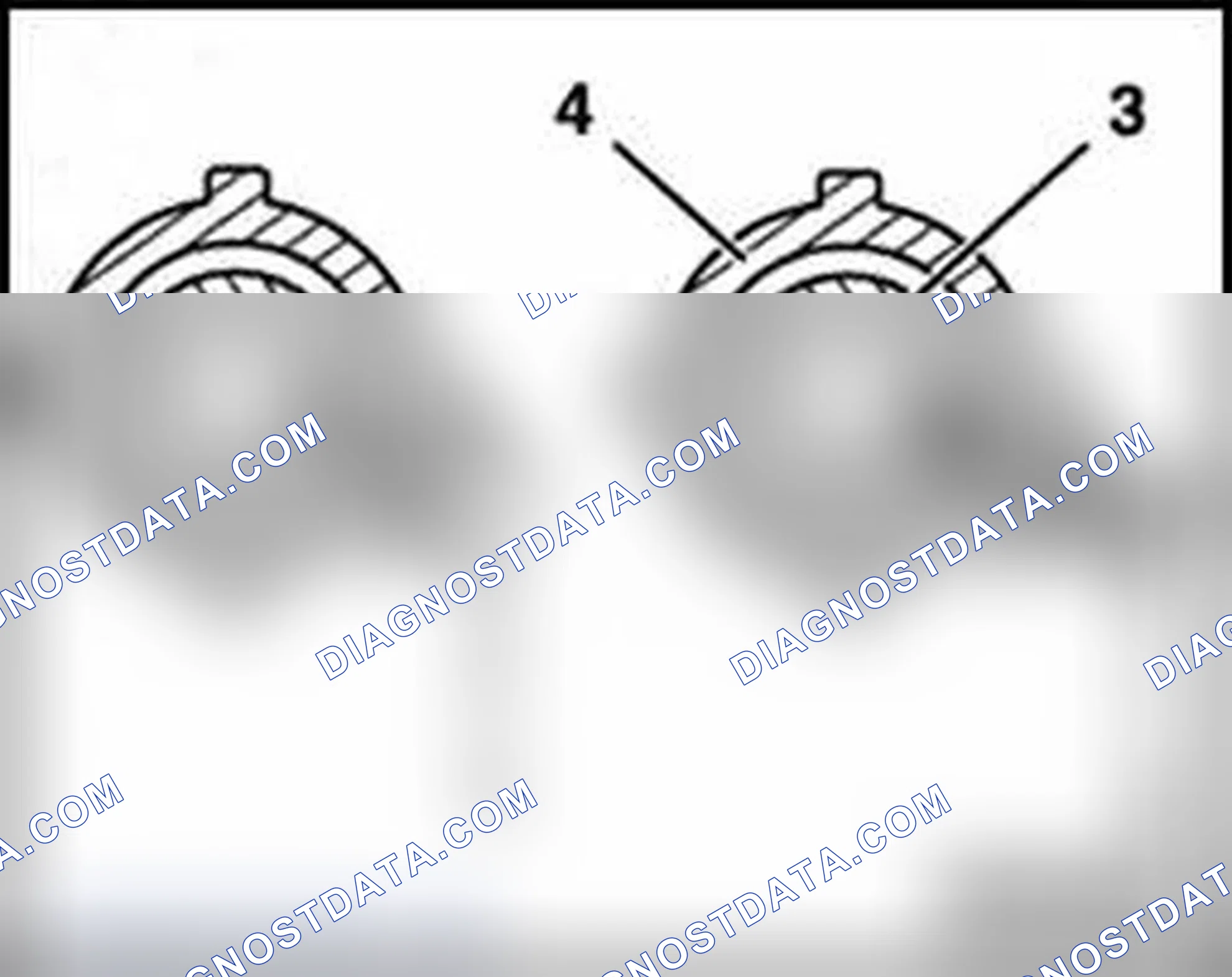 Scheme 309: Steering centering