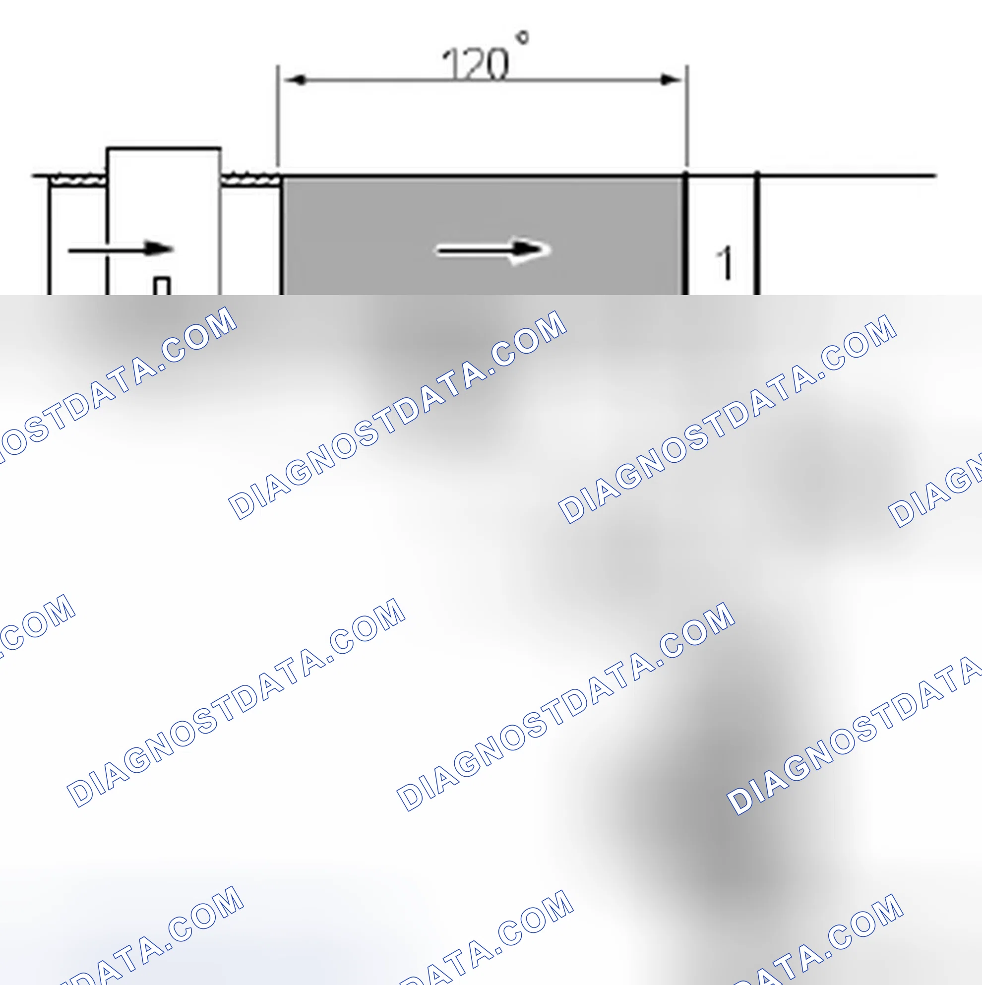 Scheme 746: Function during increasing load