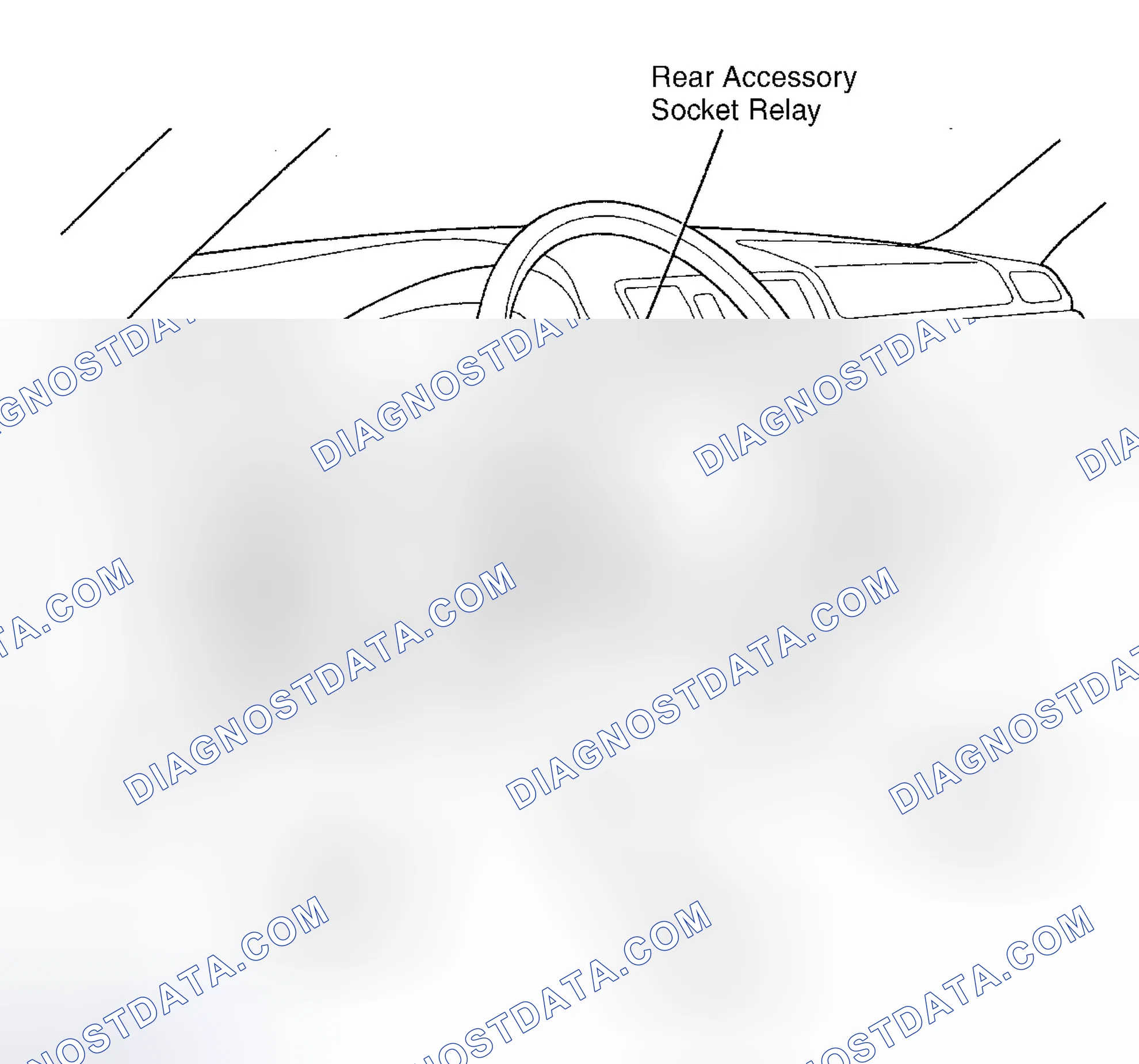 Scheme 8: Left Side Of Dash