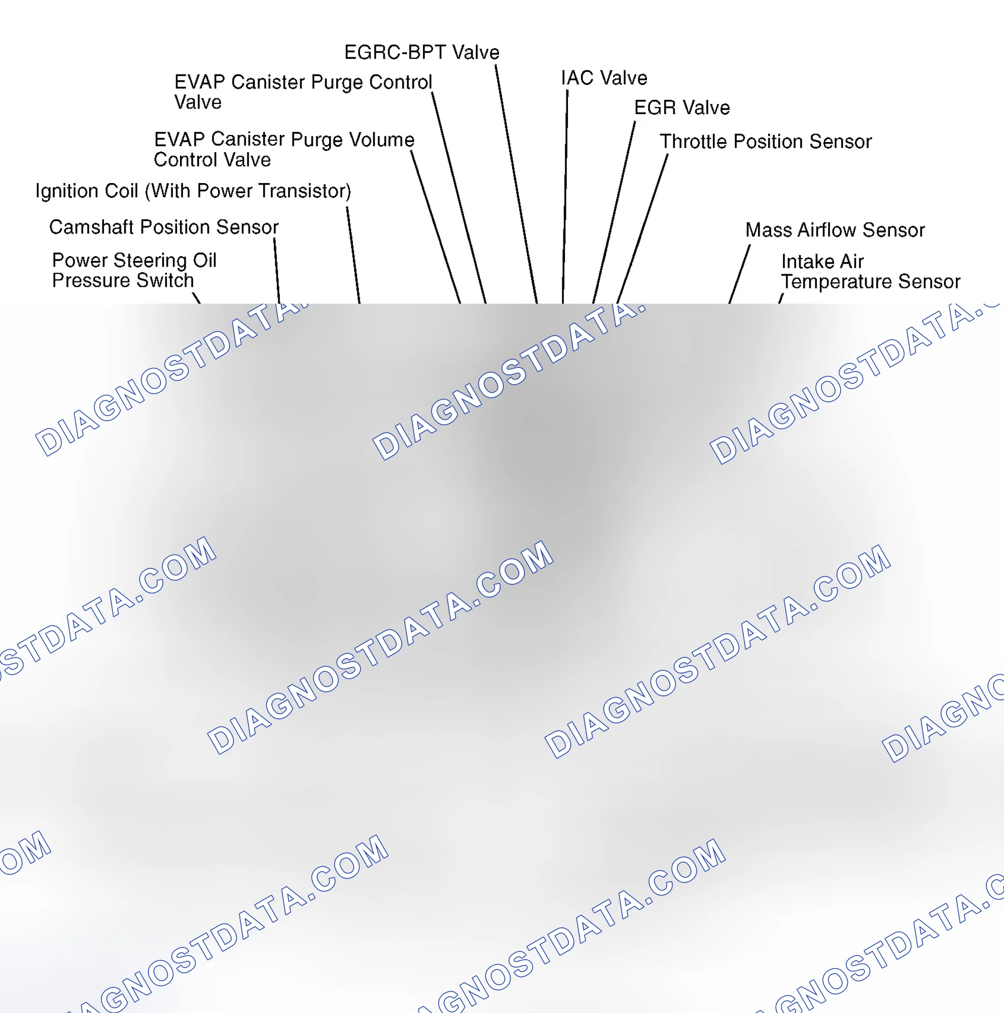 Scheme 62: COMPONENT LOCATIONS
