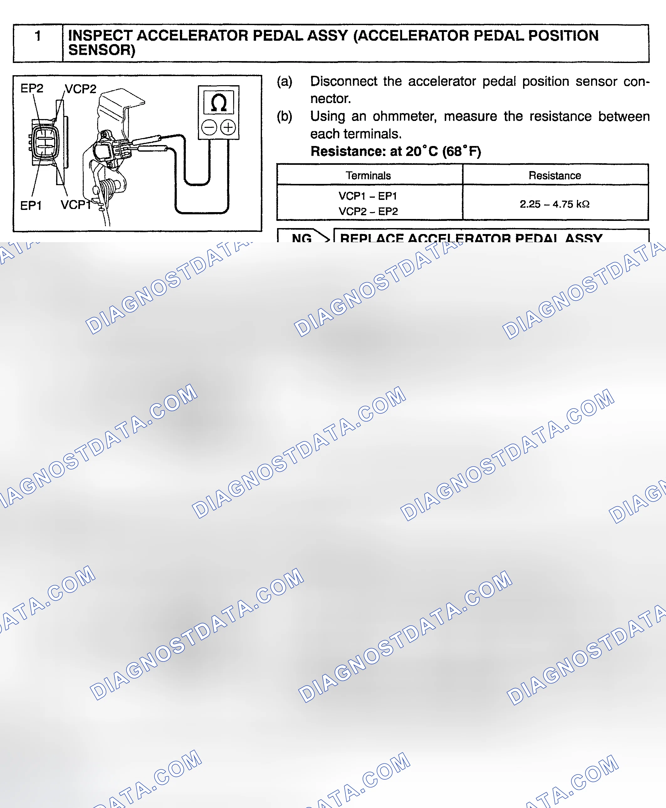 Scheme 152: Diagnosis & Repair (With OBD-II Scan Tool)