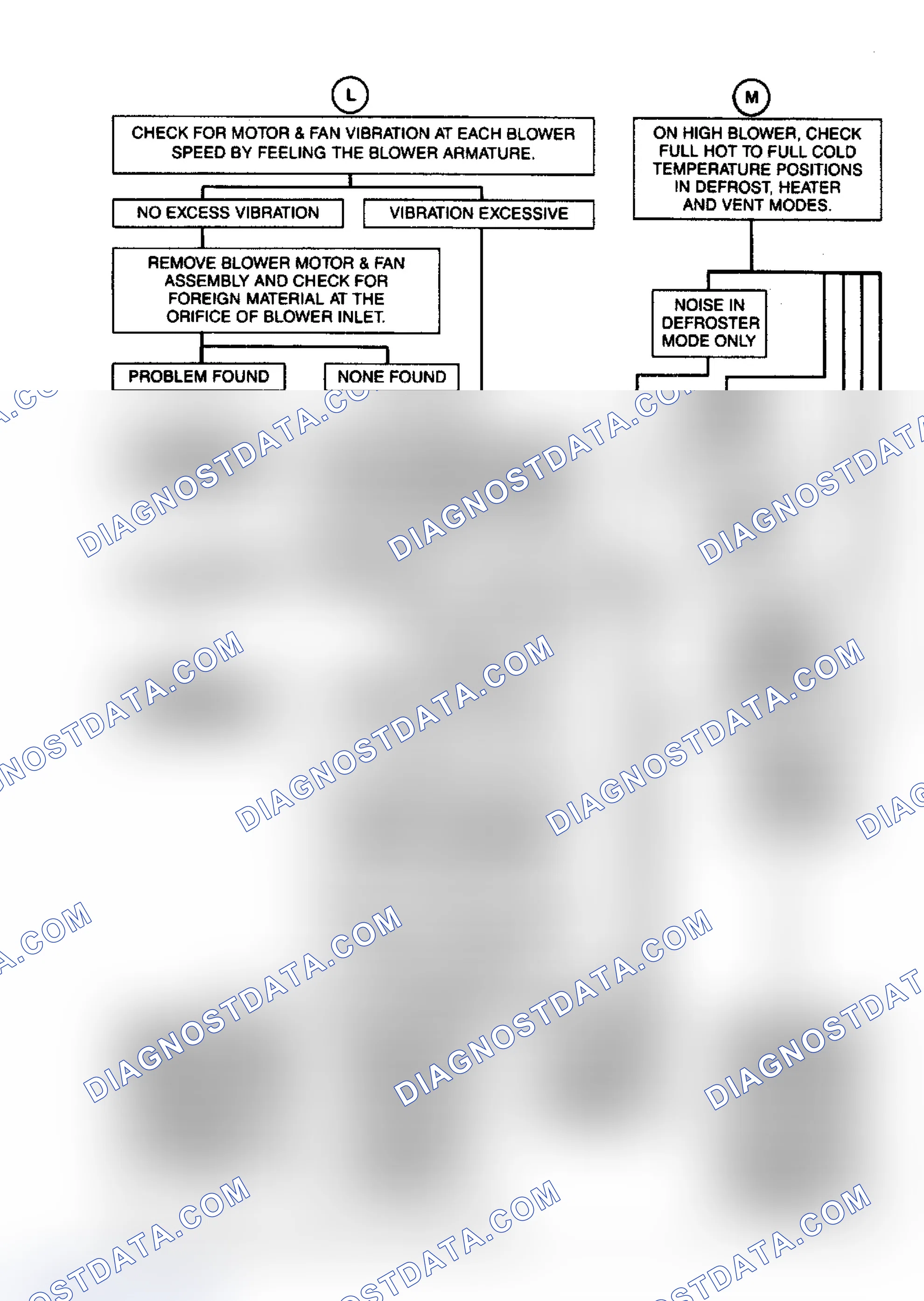 Scheme 15