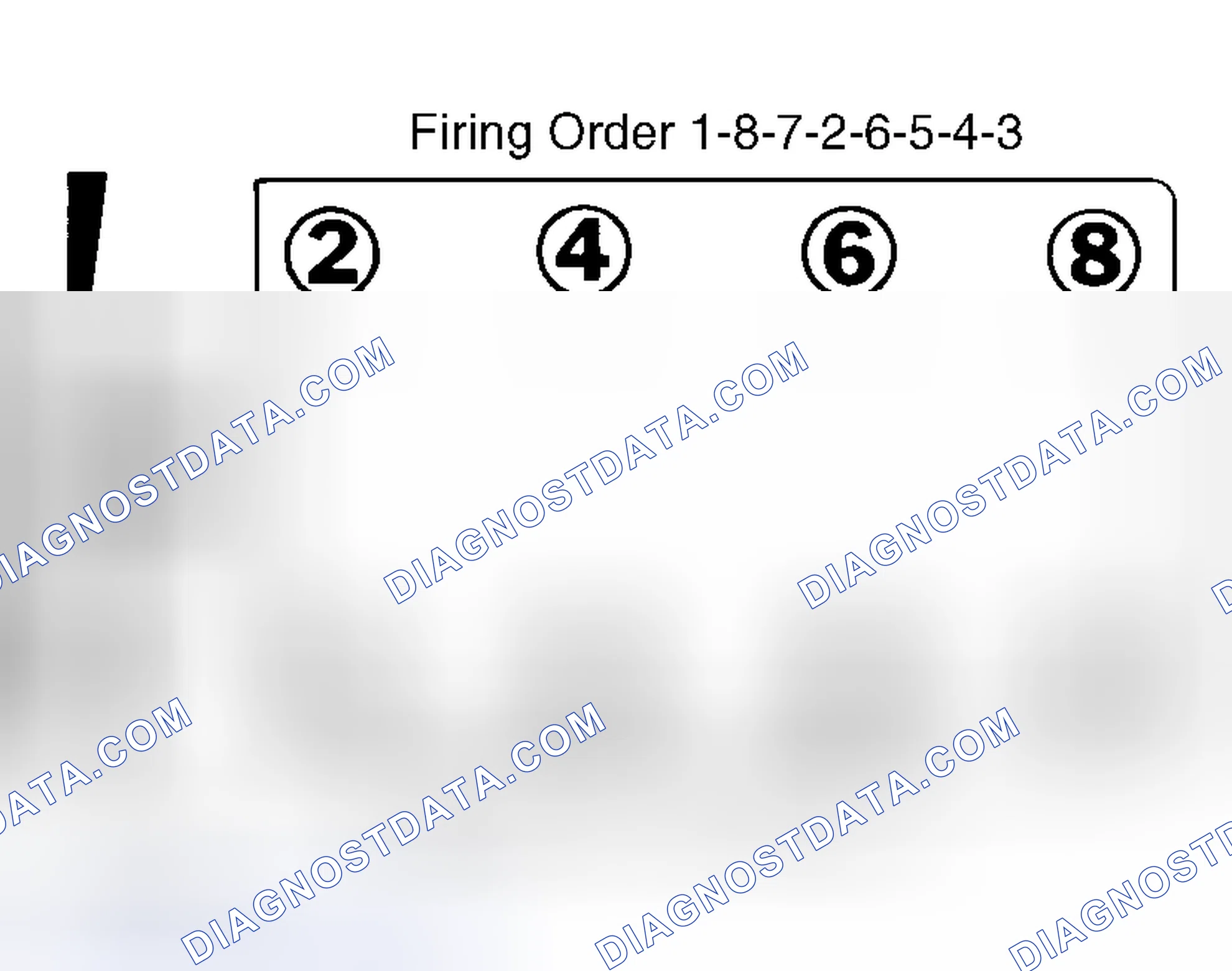 Scheme 1: FIRING ORDER