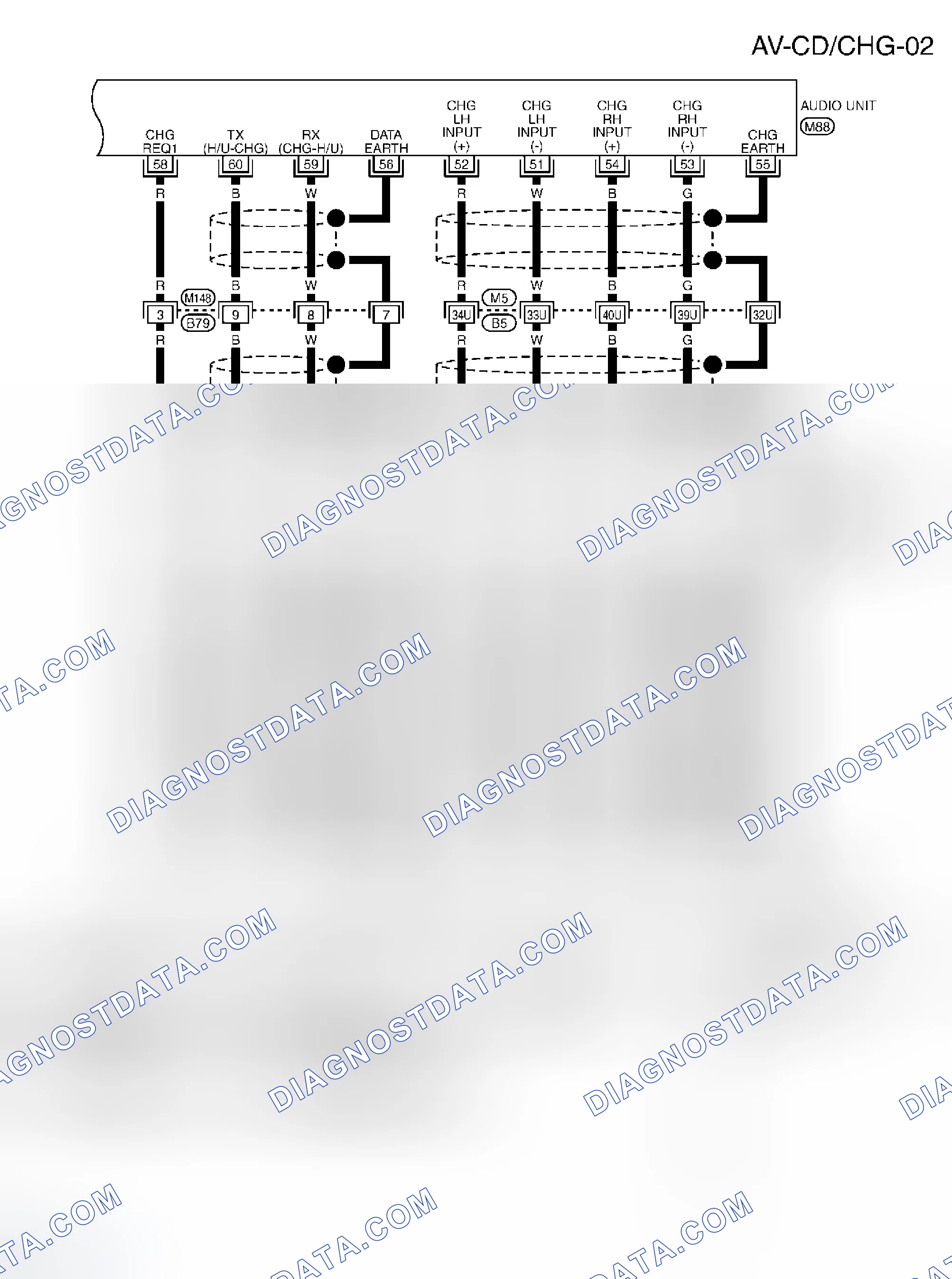 Scheme 26