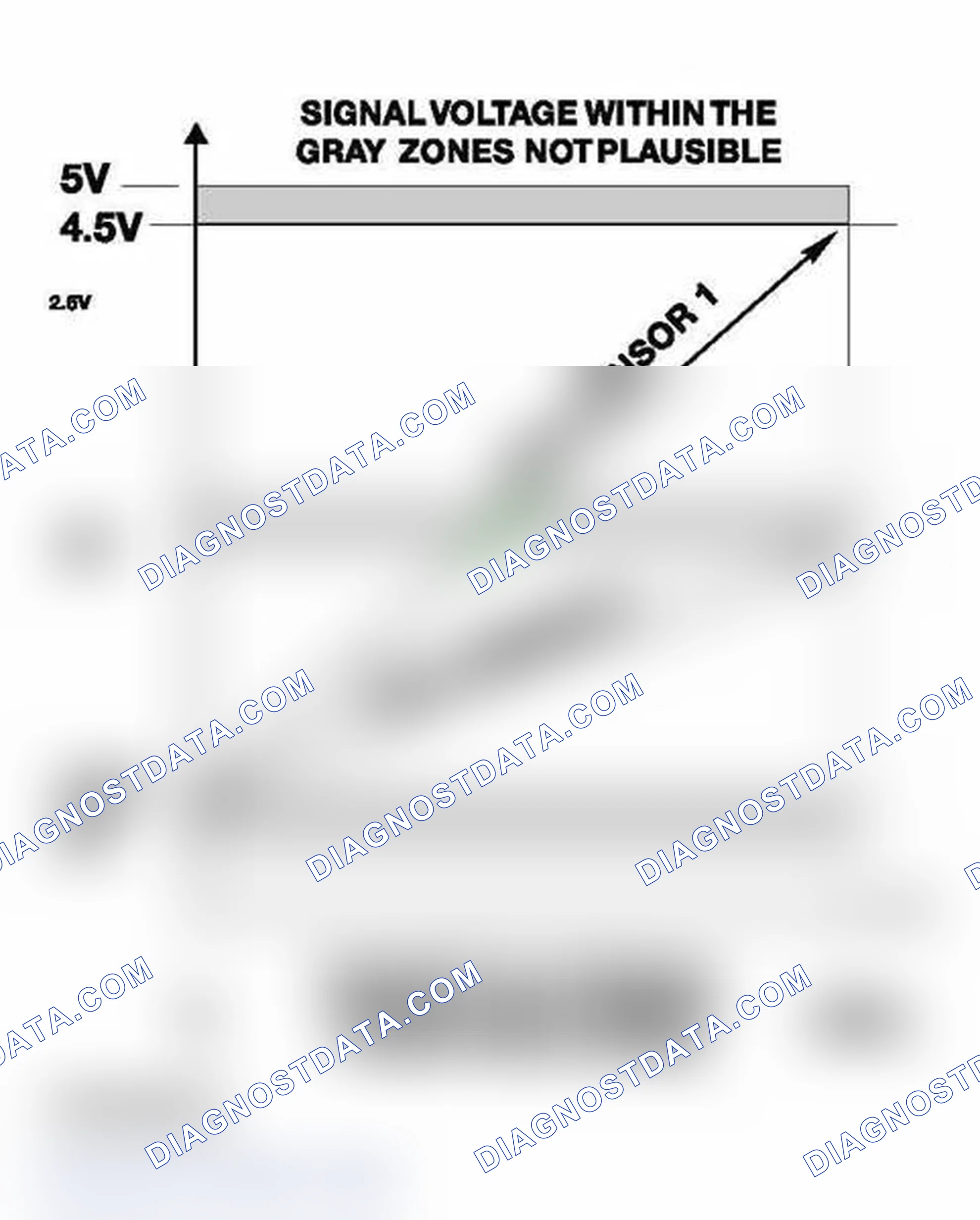 Scheme 168