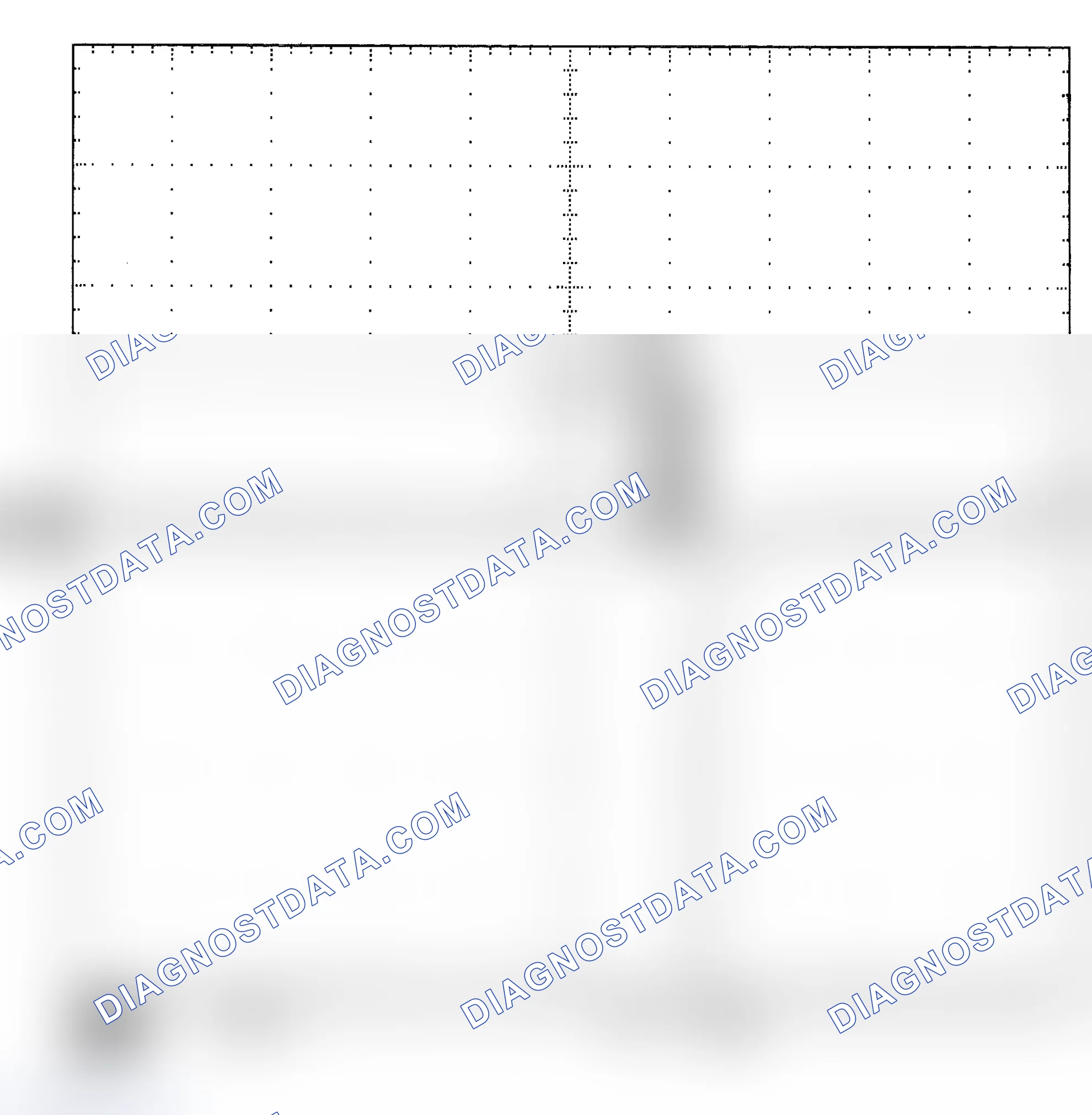 Scheme 25: Single Injector - Known Good - Voltage Pattern