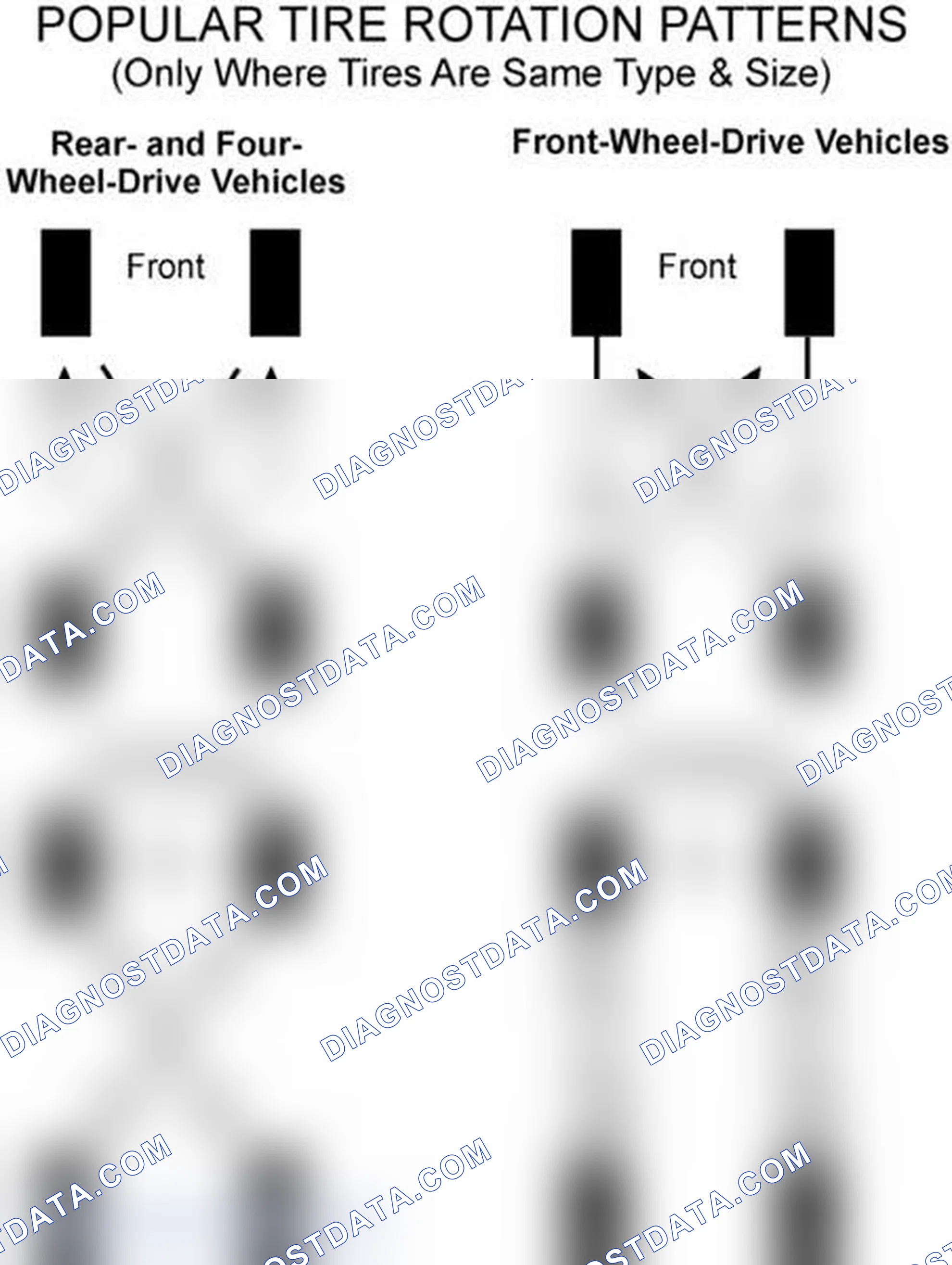 Scheme 29: Popular Tire Rotation Patterns - Without Dual Rear Wheels
