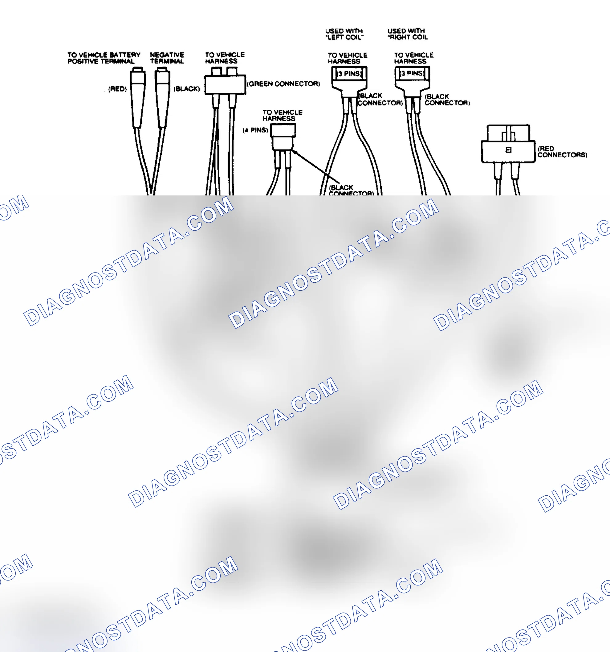 Scheme 3: EI Diagnostic Cable Diagram