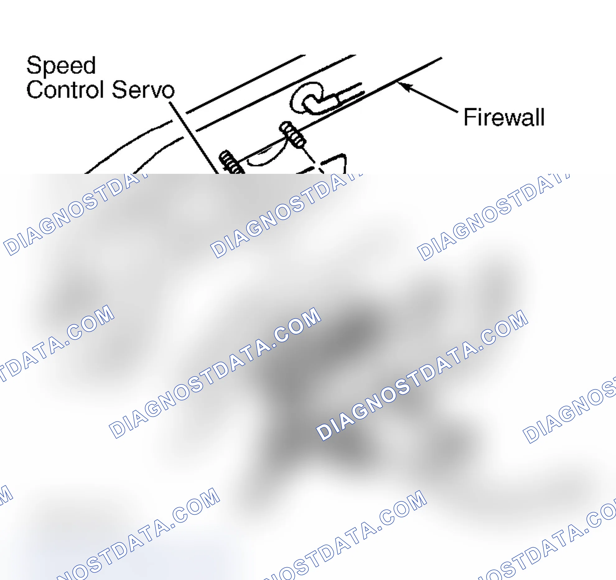 Scheme 54: DTC P1595: SPEED CONTROL SOLENOID CIRCUITS
