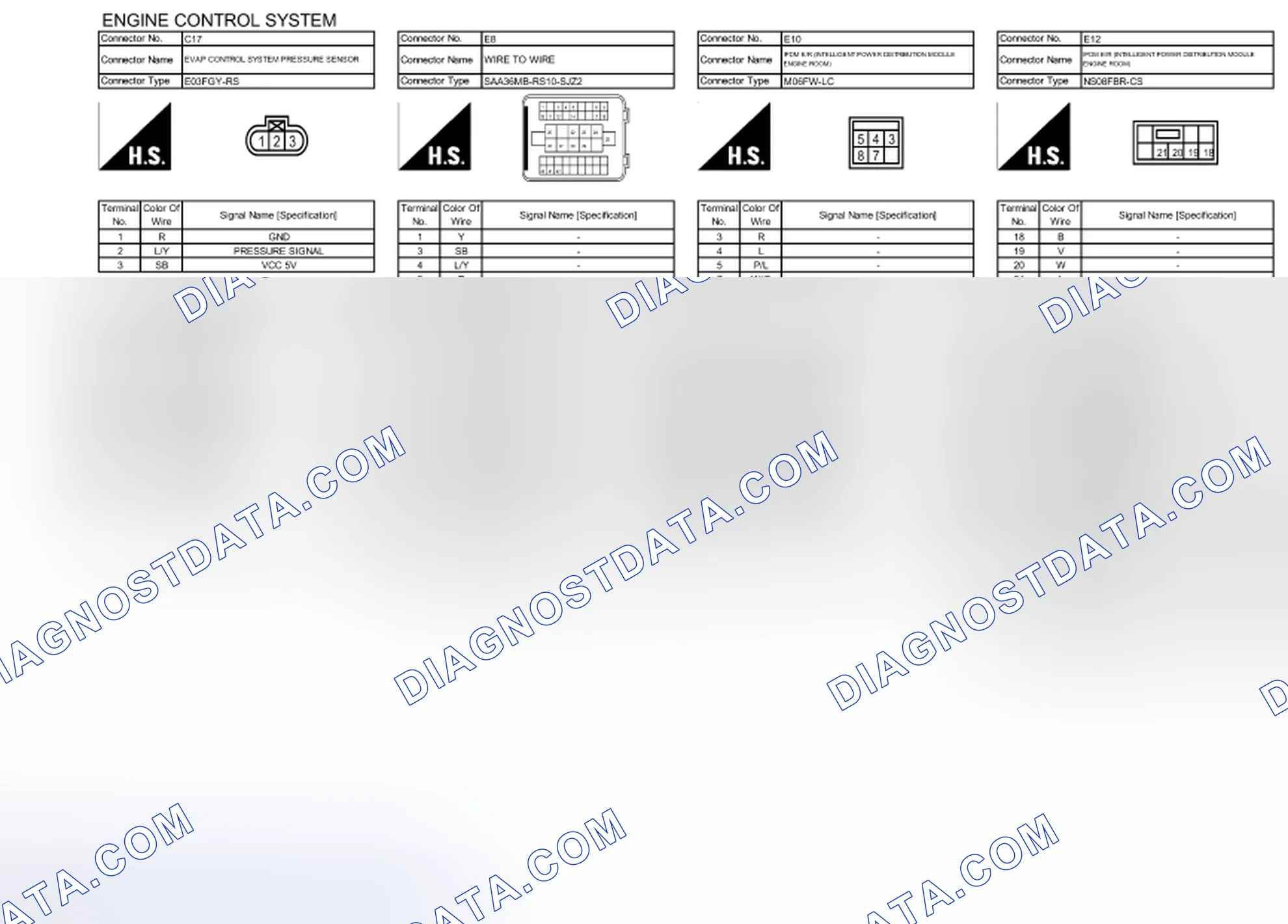 Scheme 124