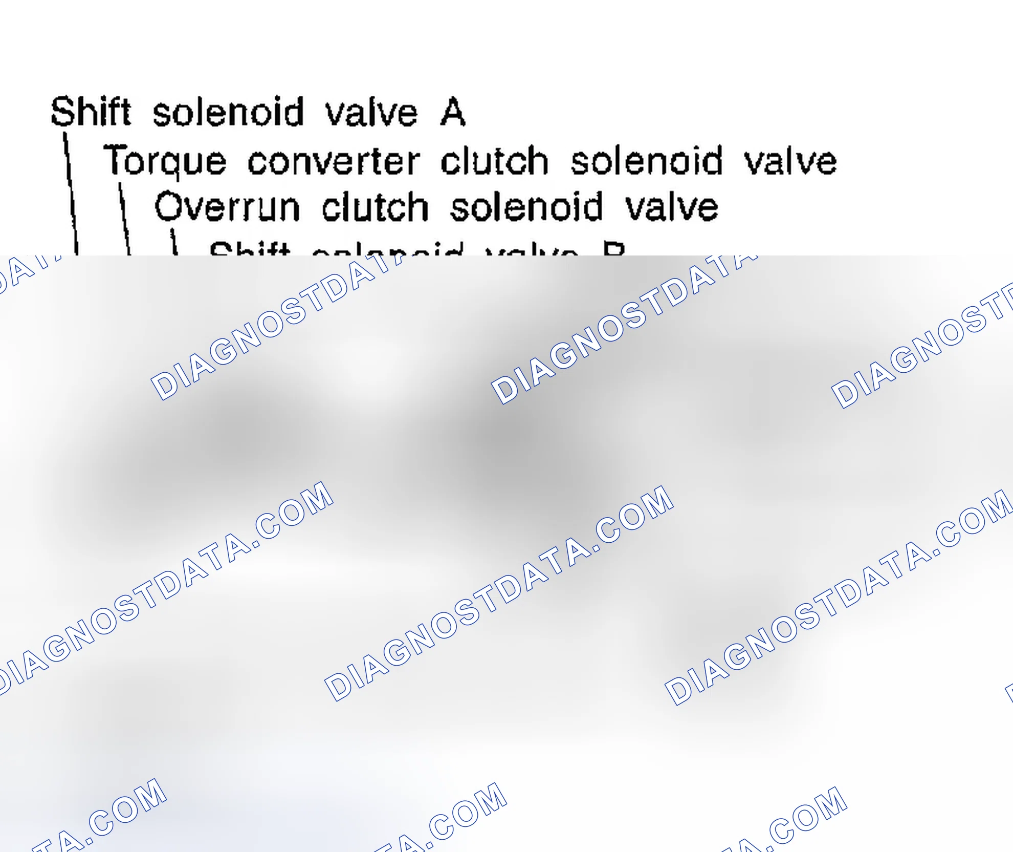Scheme 208: Description