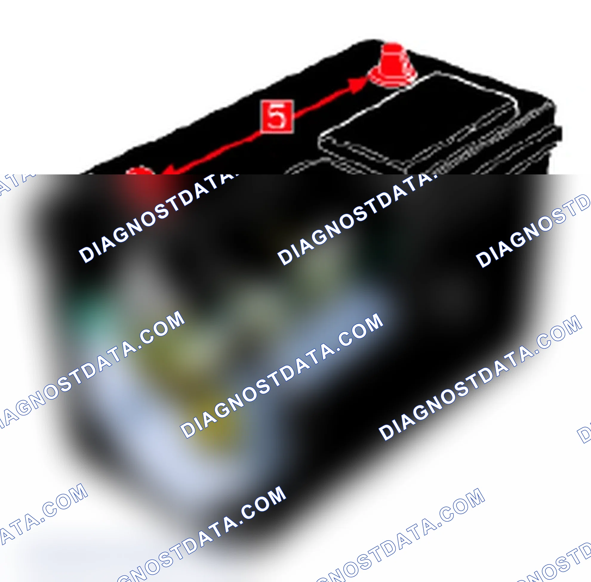 Scheme 24: Typical Battery Components