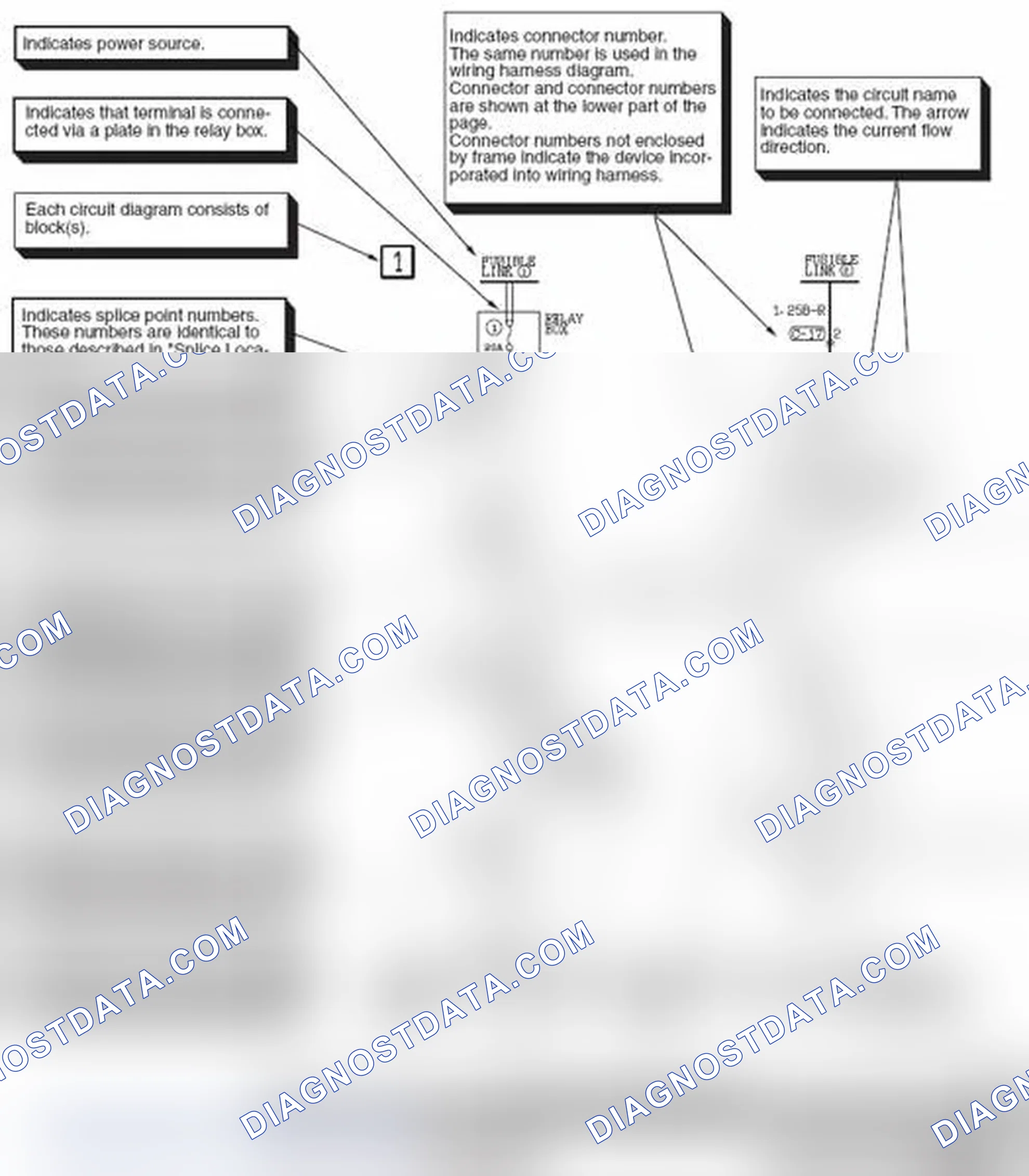 Scheme 553: HOW TO READ CIRCUIT DIAGRAMS