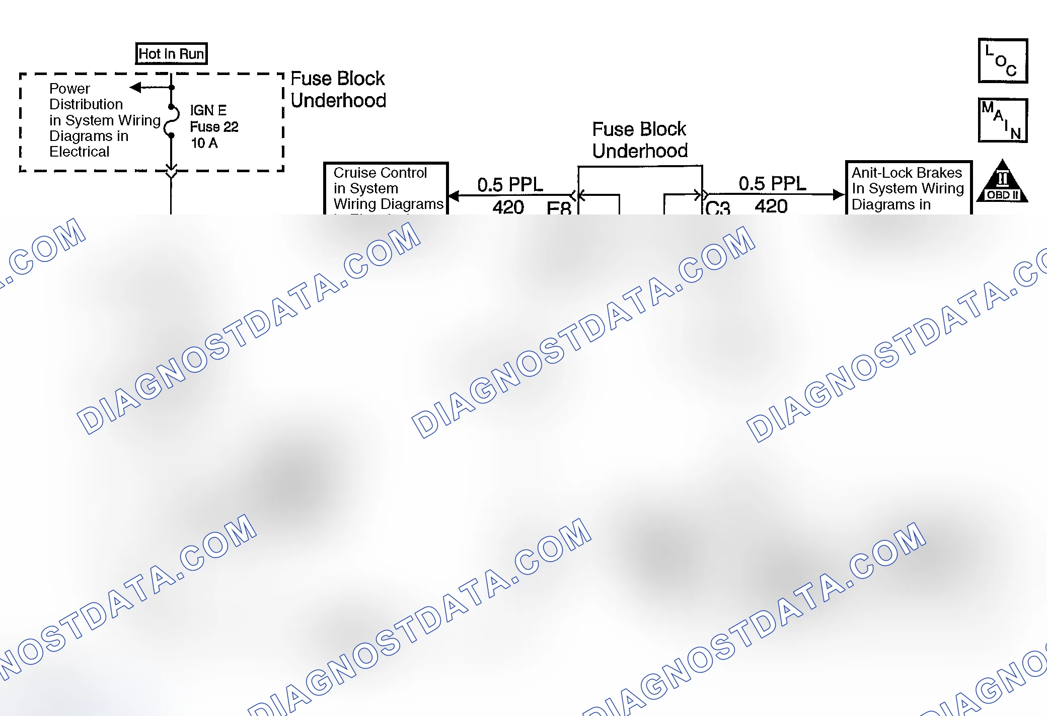 Scheme 704: DTC P0719: Open TCC Brake Switch Circuit During Accelerations