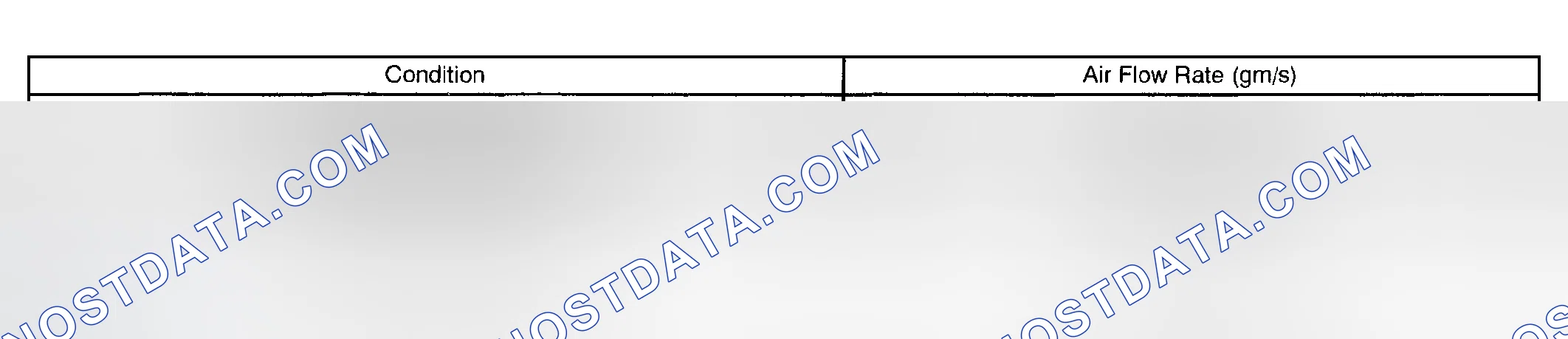 Scheme 338
