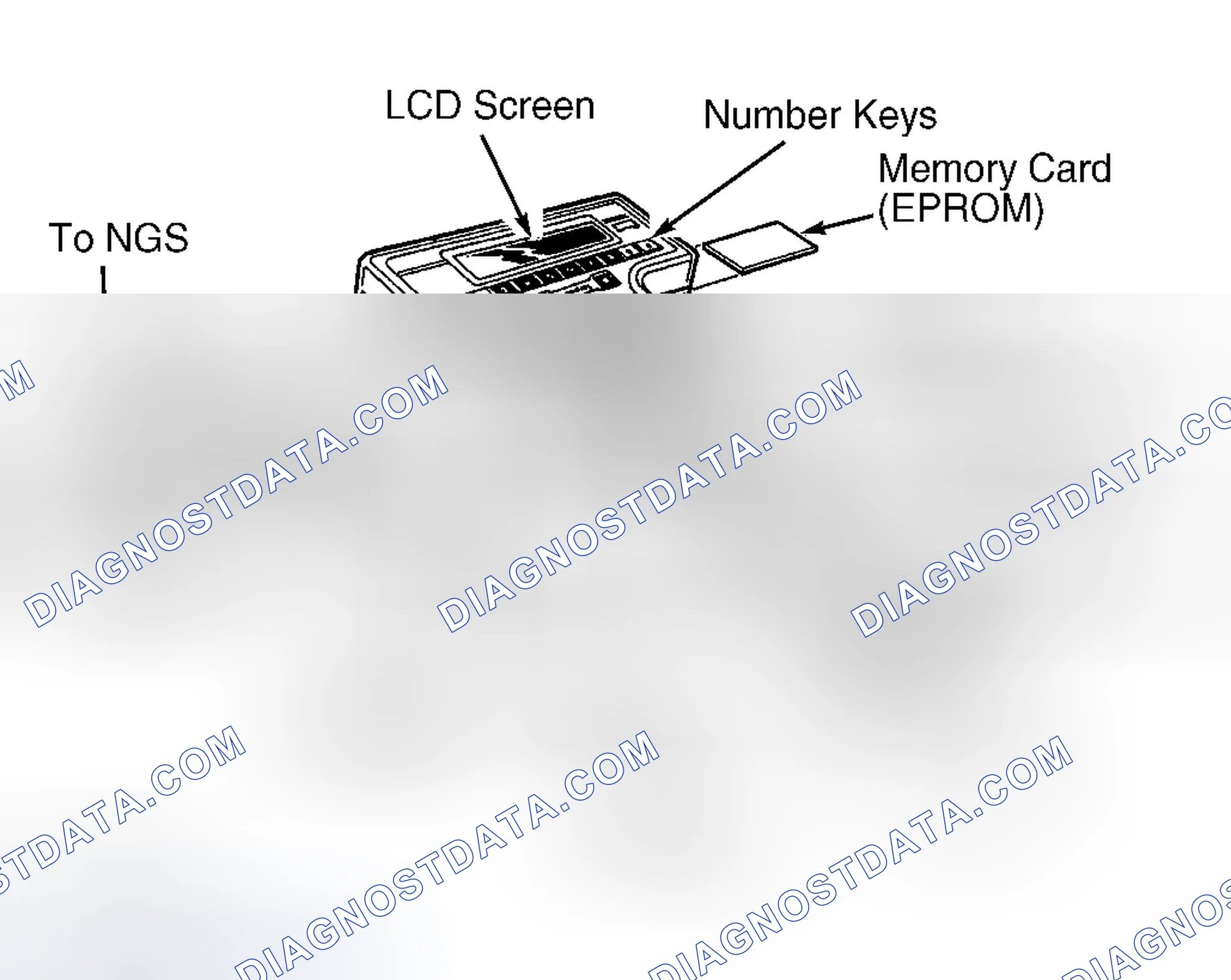 Scheme 278: New Generation STAR (NGS) Scan Tool
