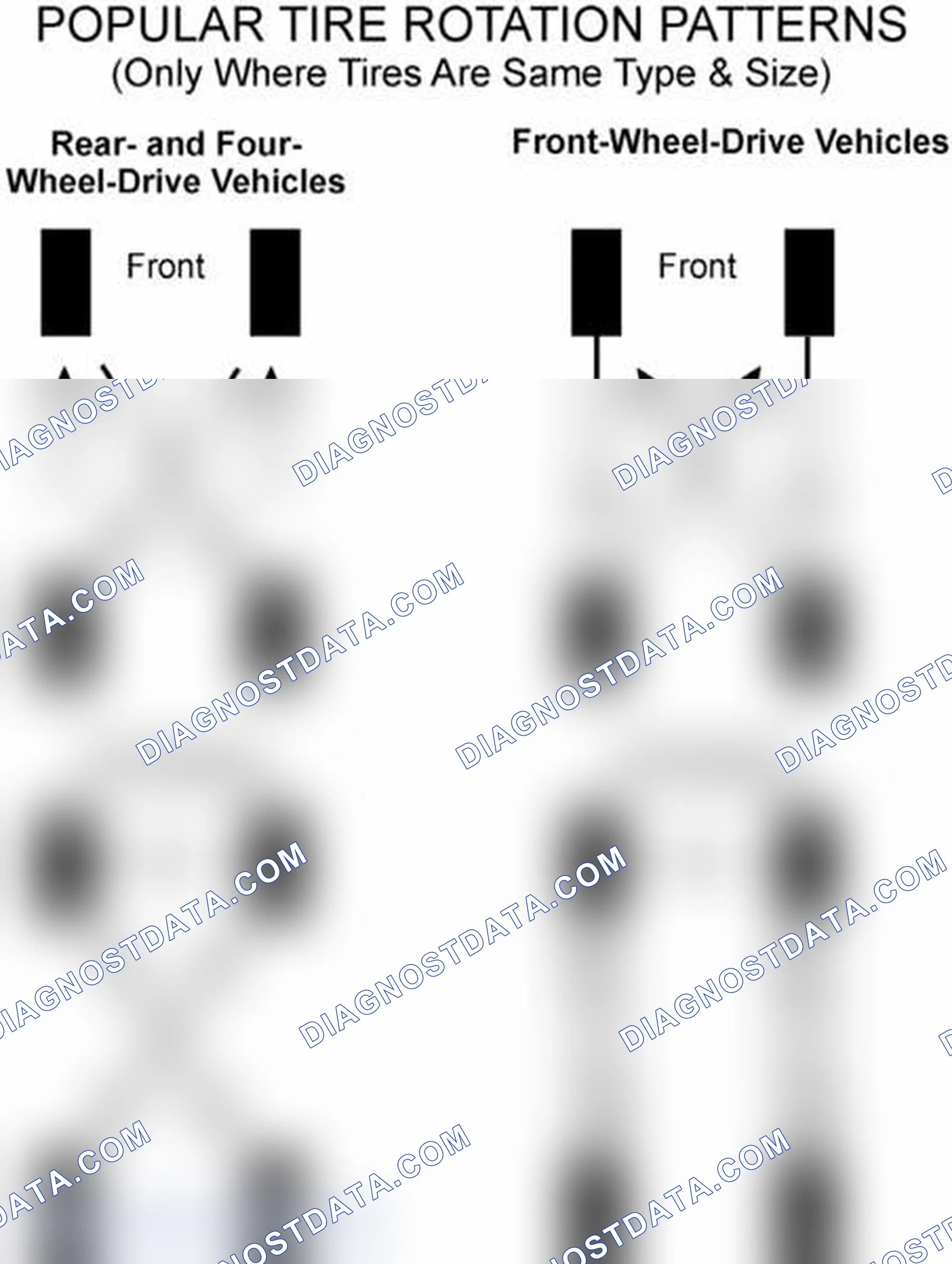 Scheme 29: Popular Tire Rotation Patterns - Without Dual Rear Wheels