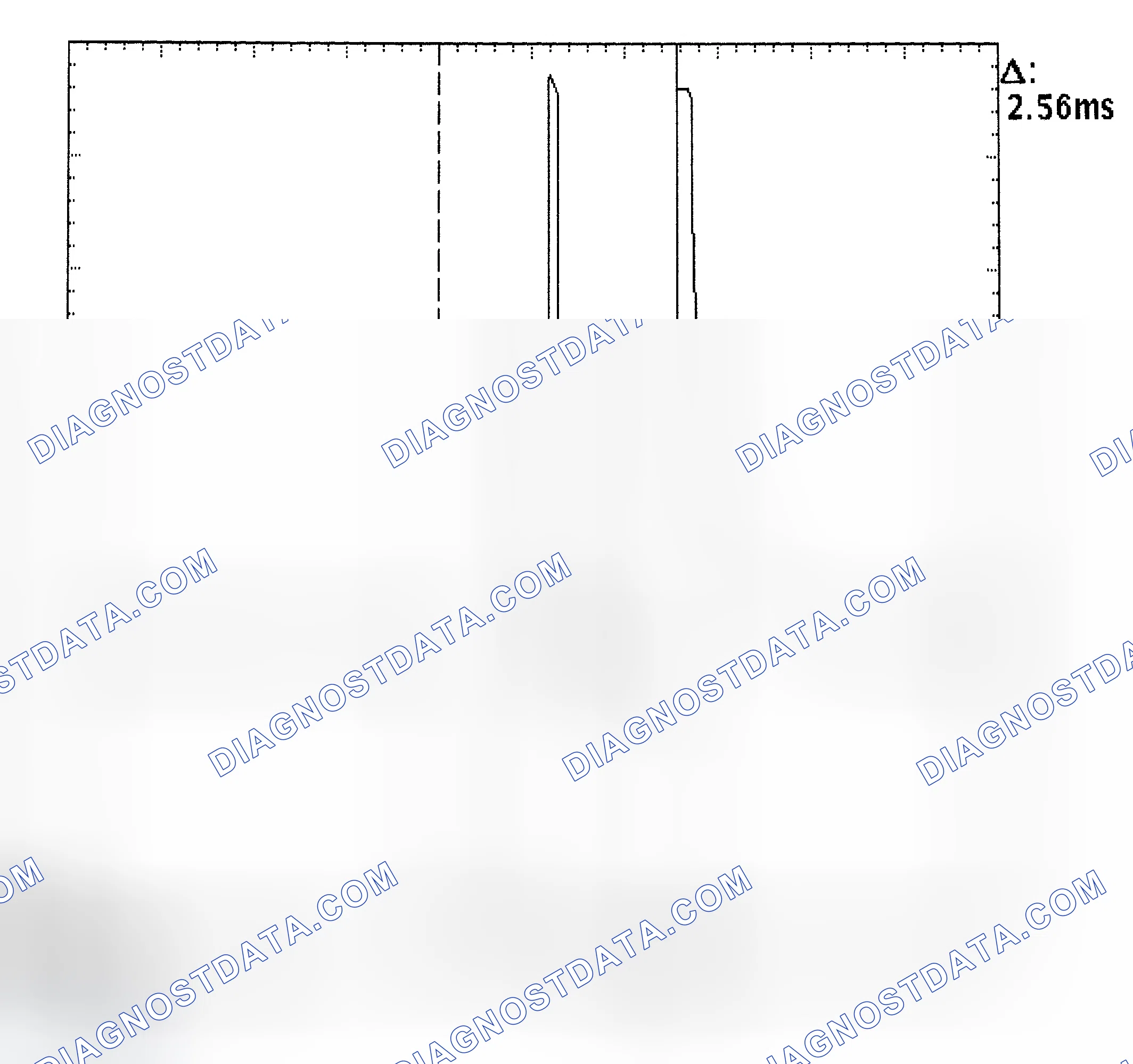 Scheme 27: Injector Bank - Known Good - Voltage Pattern