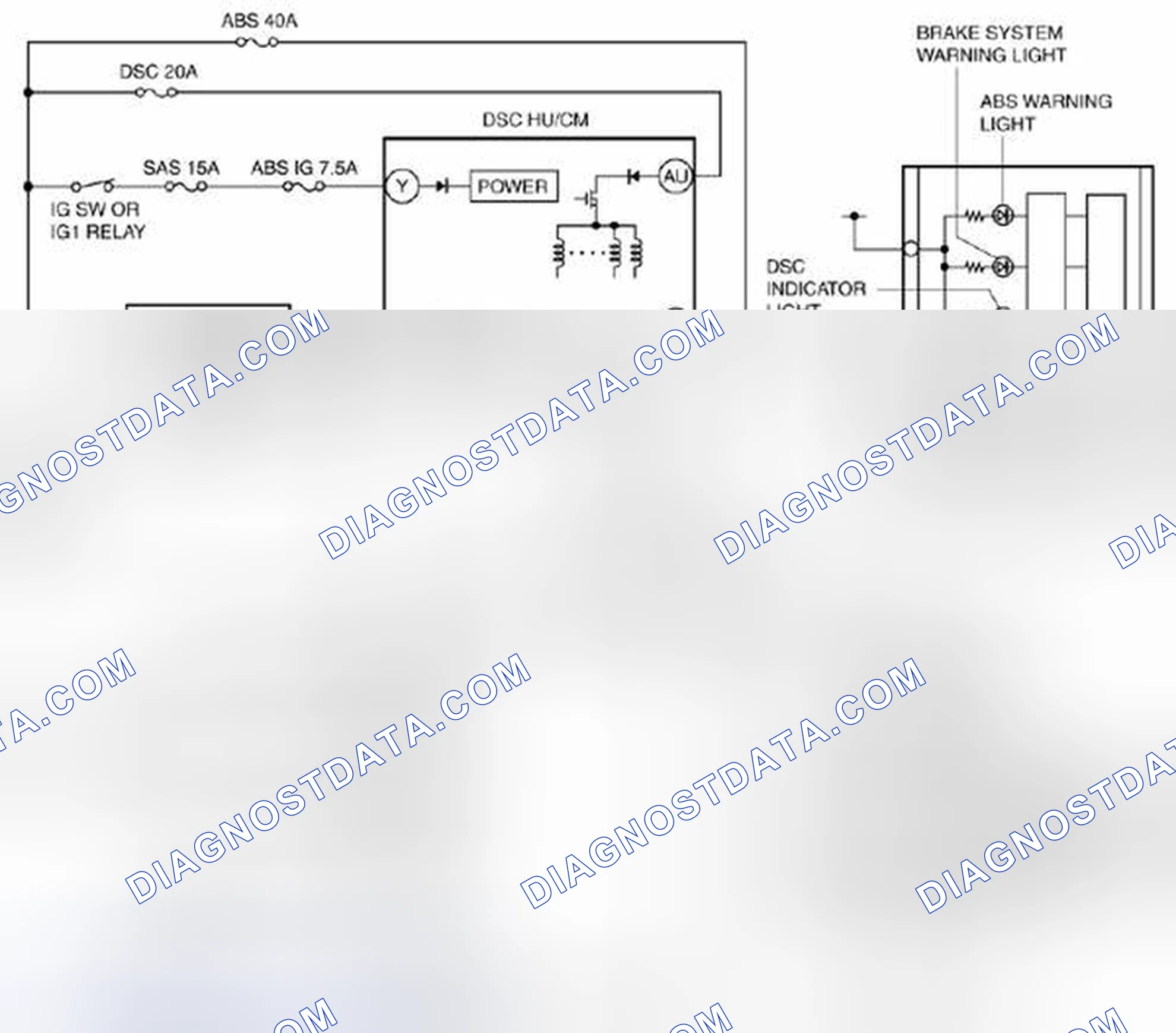 Fig. 2: Dynamic Stability Control System - Wiring Diagram