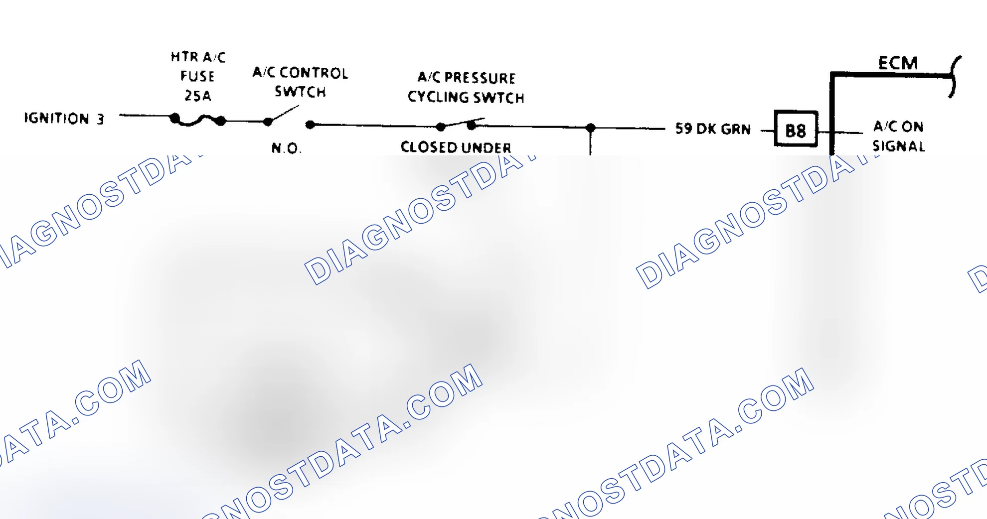 Scheme 41: A/C On Signal Diagnosis (4.3L, 5.0L, 5.7L, 7.4L Engines) - Flow Chart & Schematic