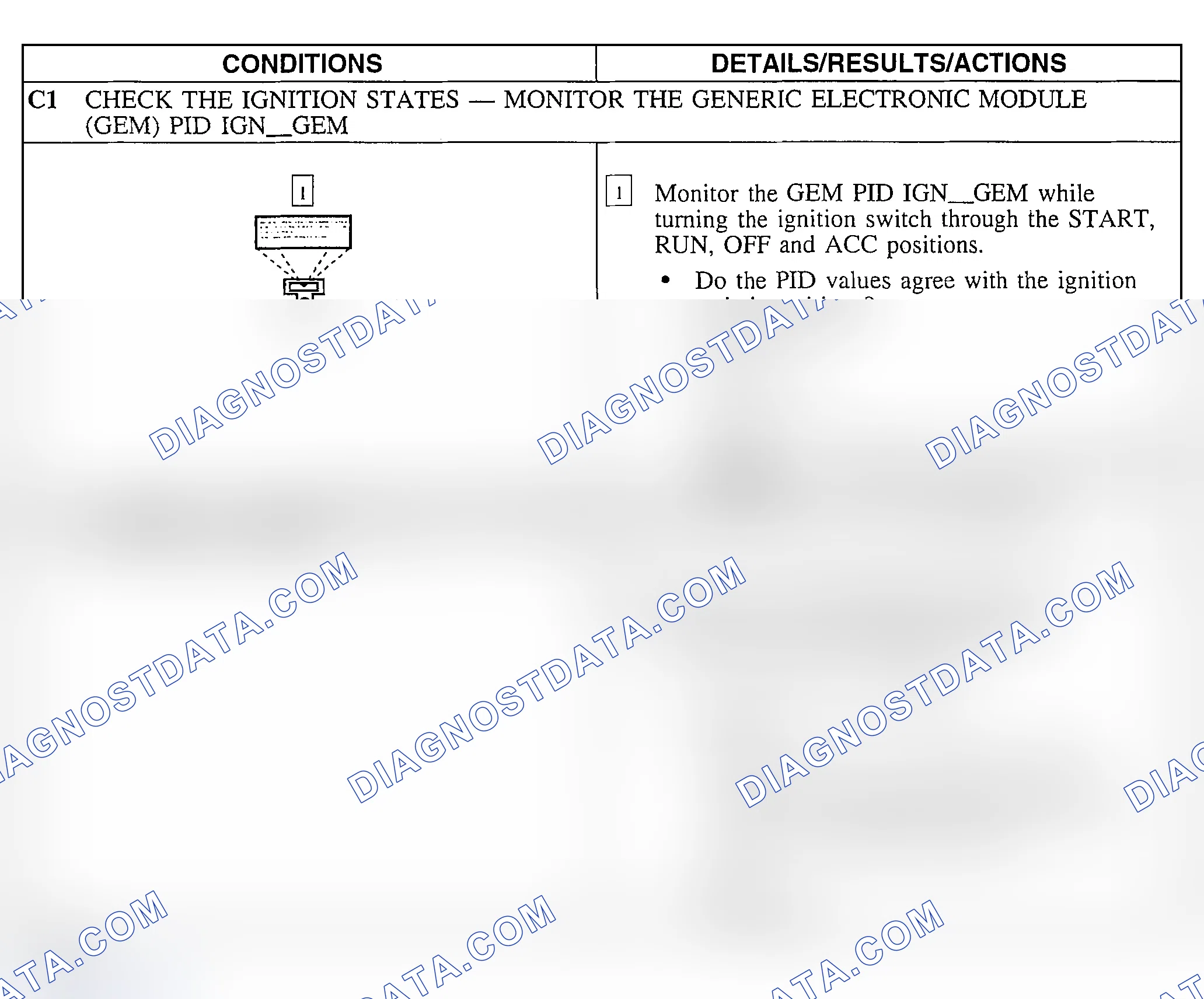Scheme 22: Pinpoint Test C: The High/Low Wiper Speeds Do Not Operate Correctly