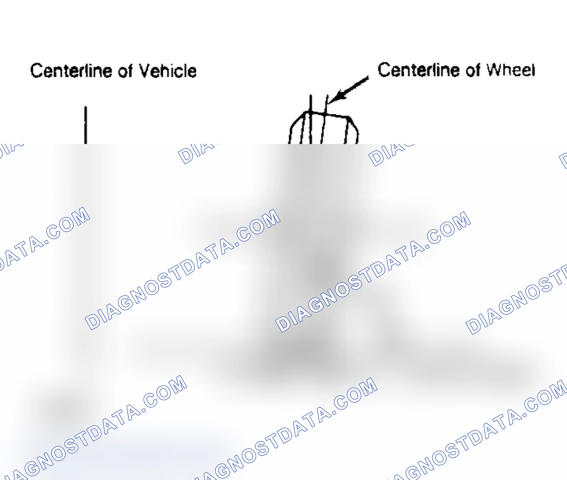 Scheme 3: Determining Camber Angle