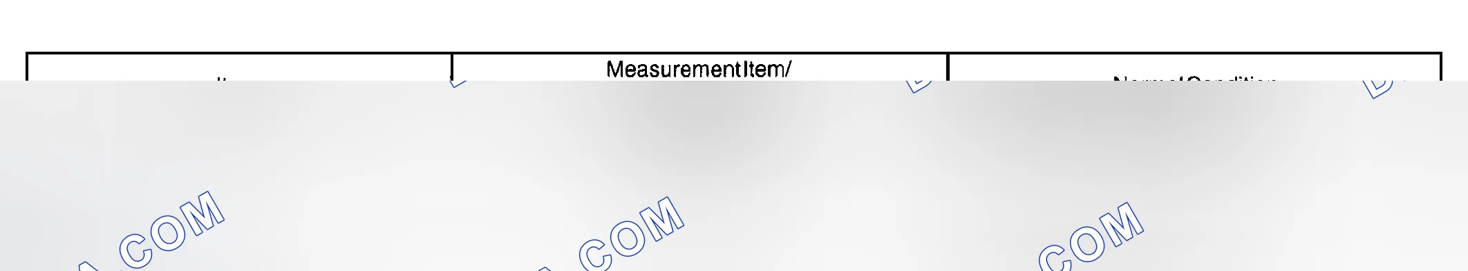 Scheme 101: INSPECTION PROCEDURE