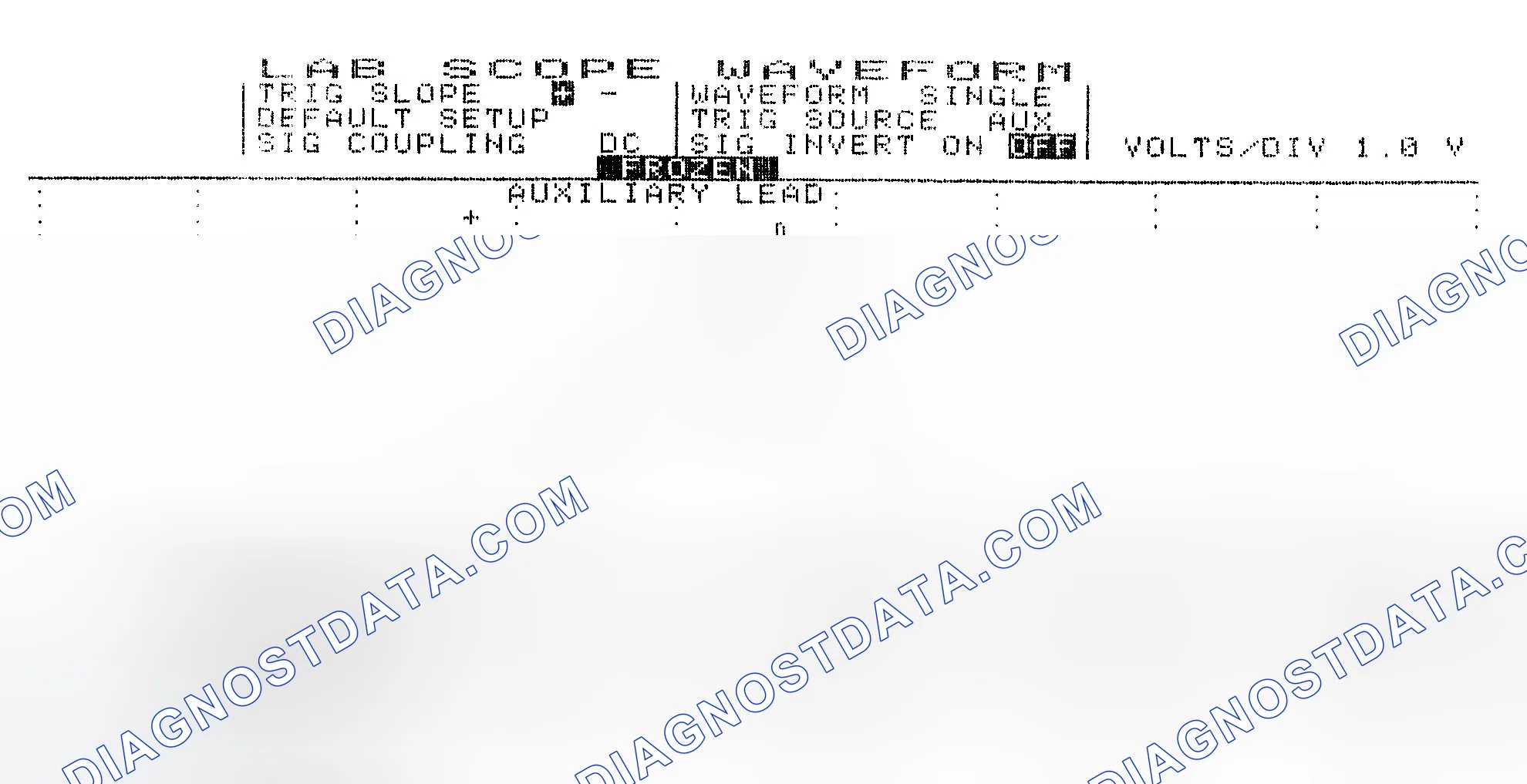 Scheme 19: Single Injector w/Excessive Current Flow - Current Pattern