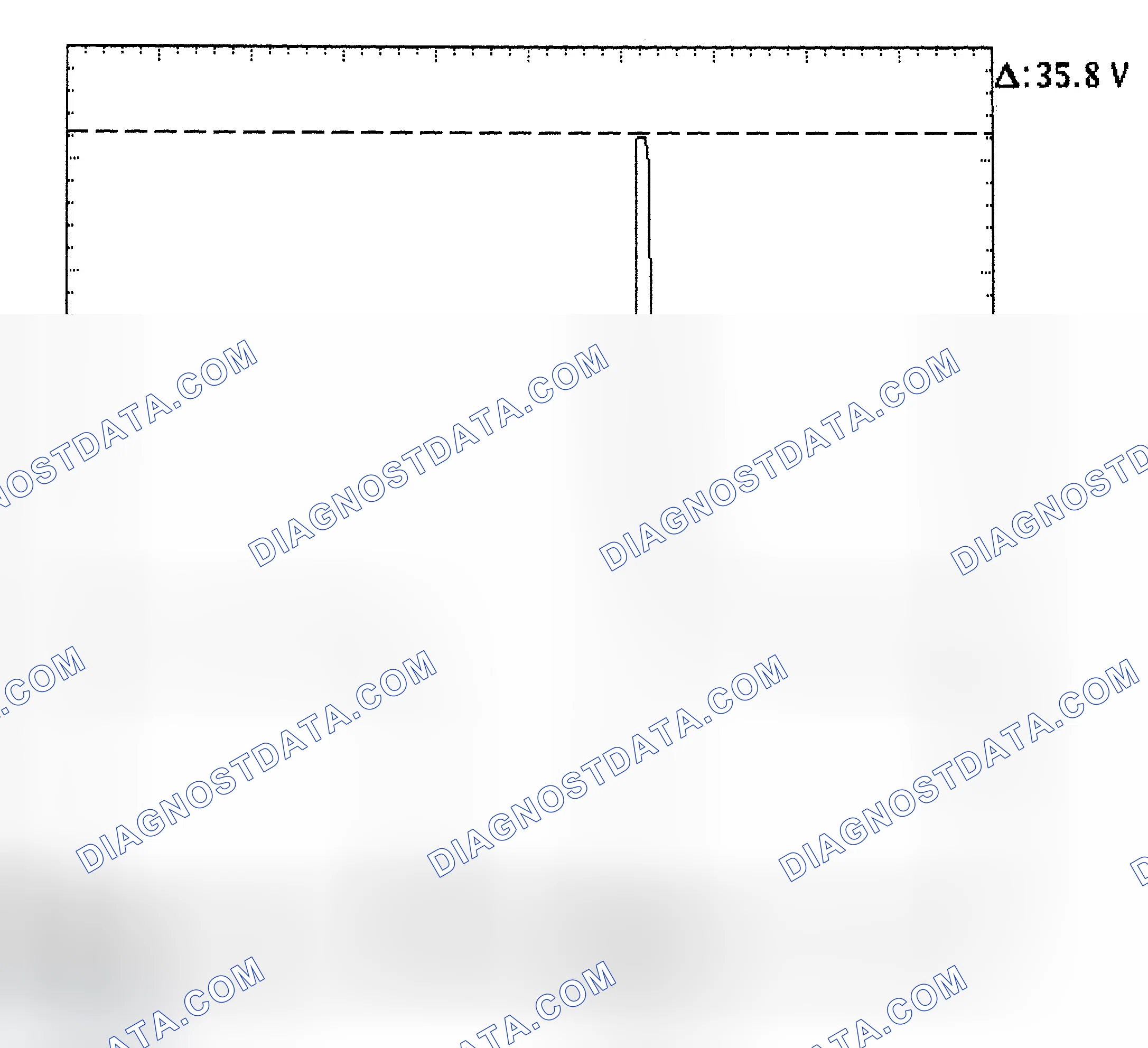Scheme 28: Injector Bank - Known Good - Voltage Pattern