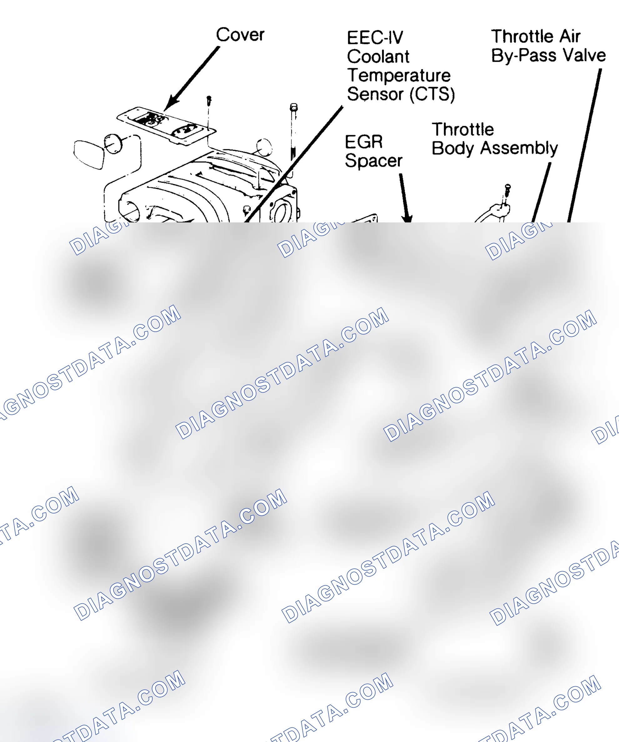 Scheme 6: 5.0L SEFI Multi-Point Injection System