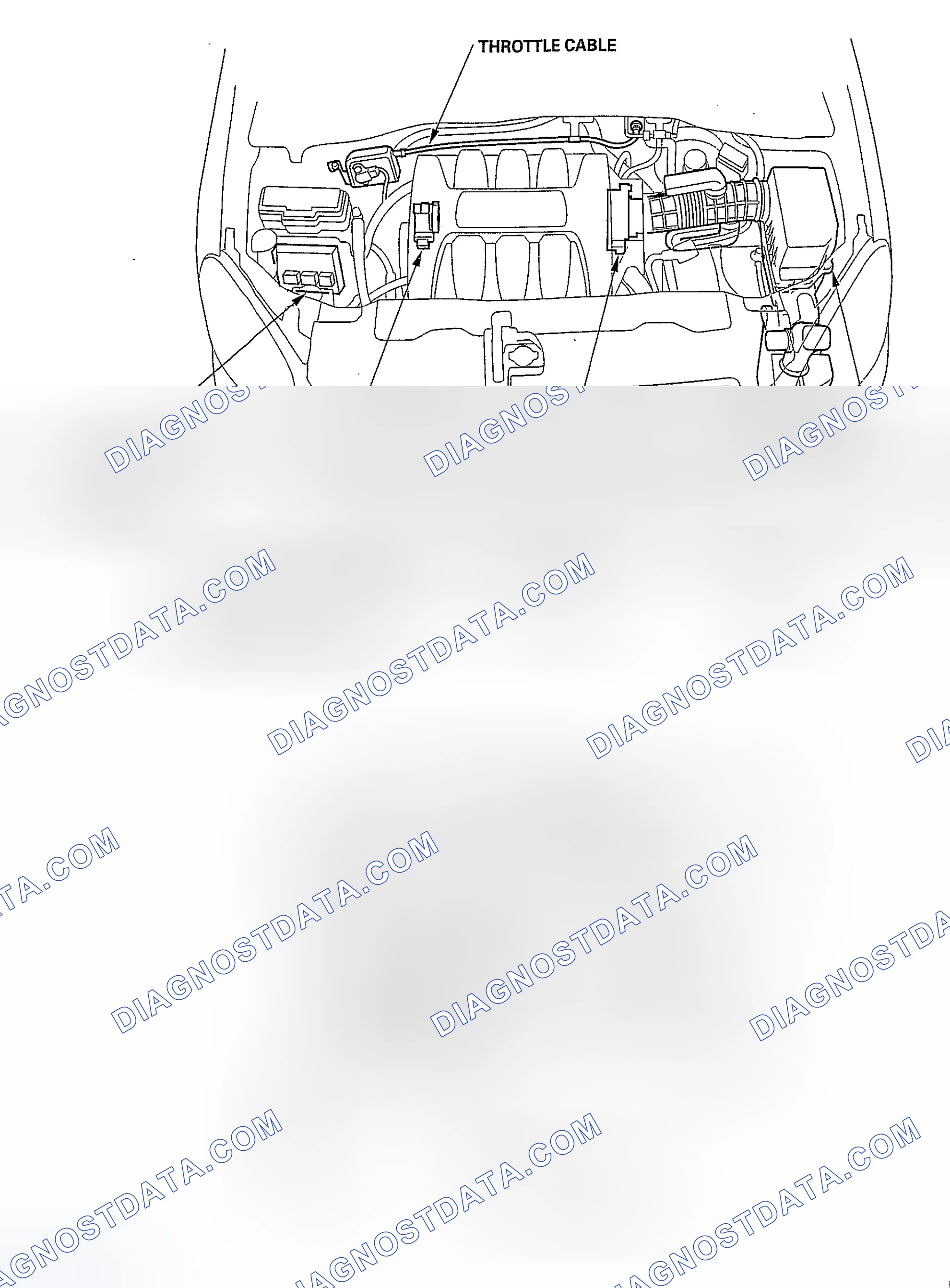 Scheme 1: Component Location Index