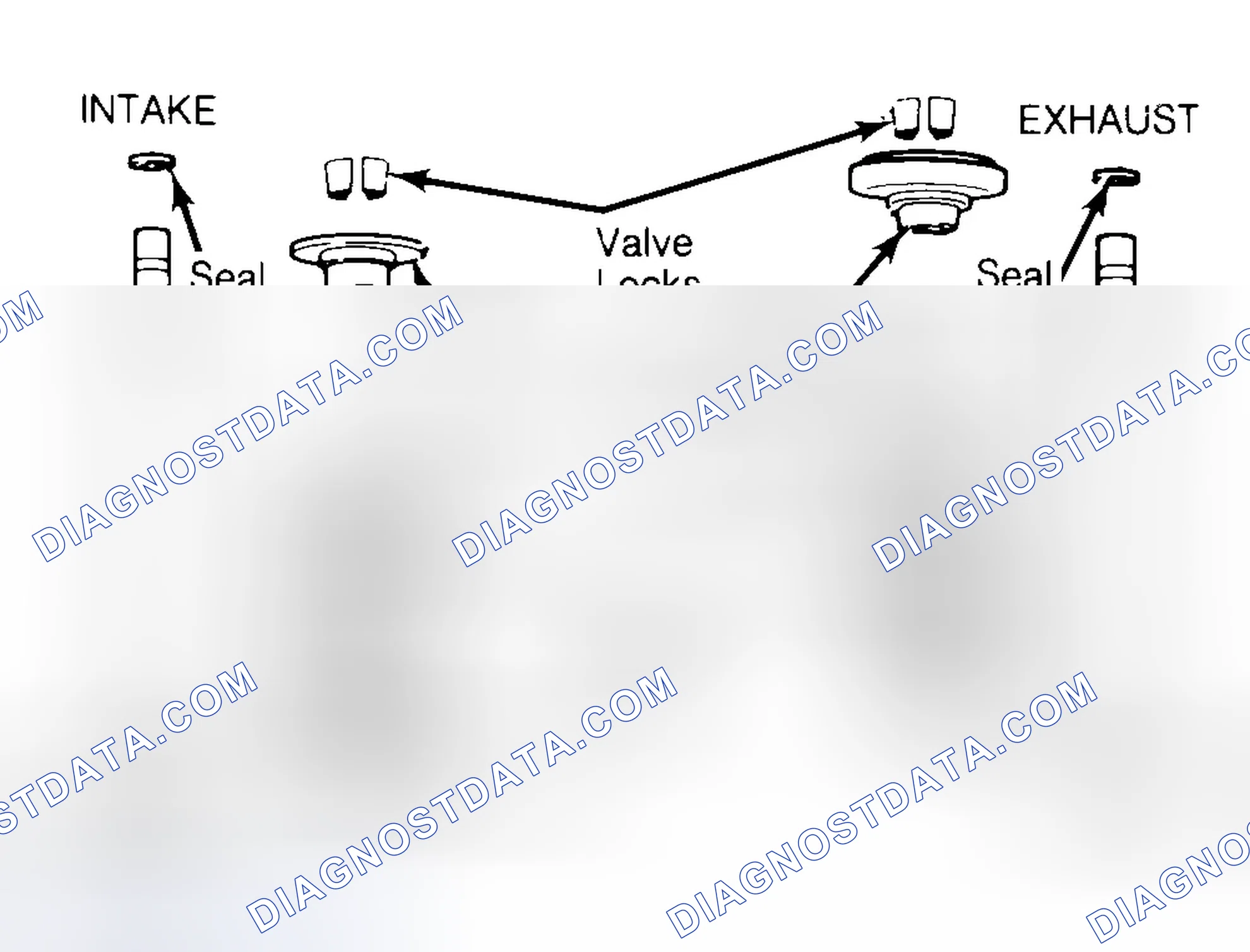 Scheme 11: Exploded View of Valve Assemblies