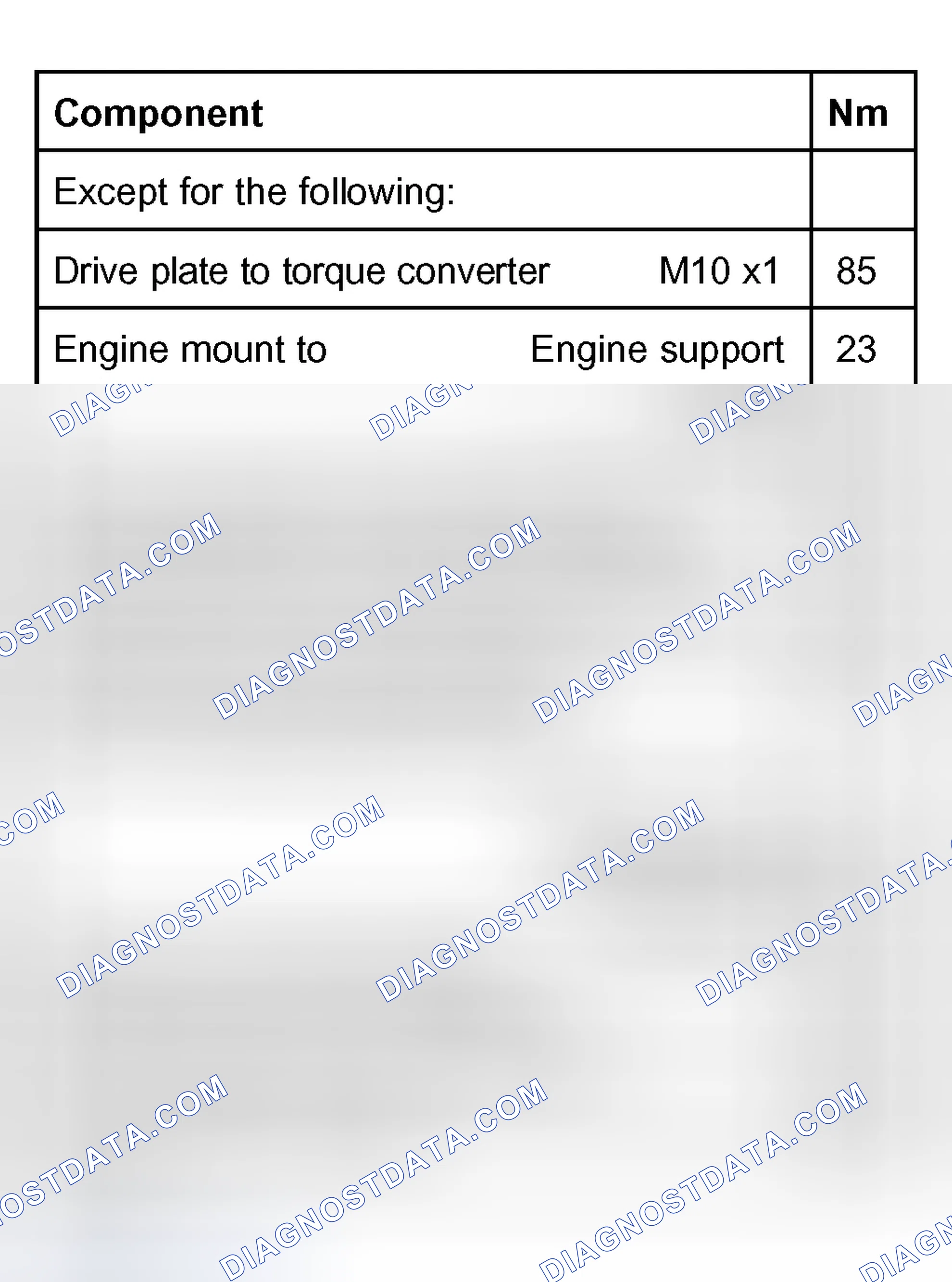 Scheme 318