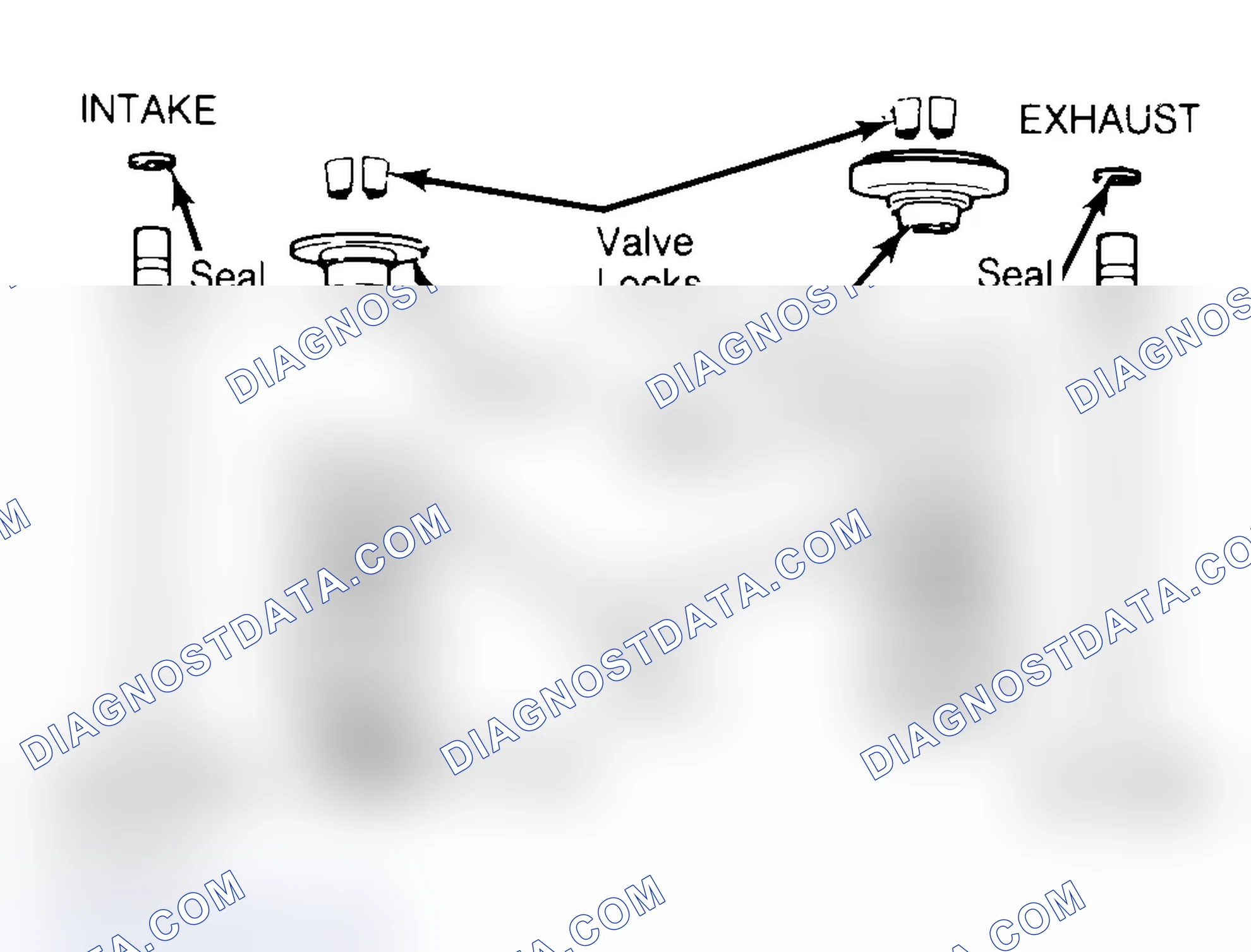 Scheme 4: Exploded View of Valve Assemblies