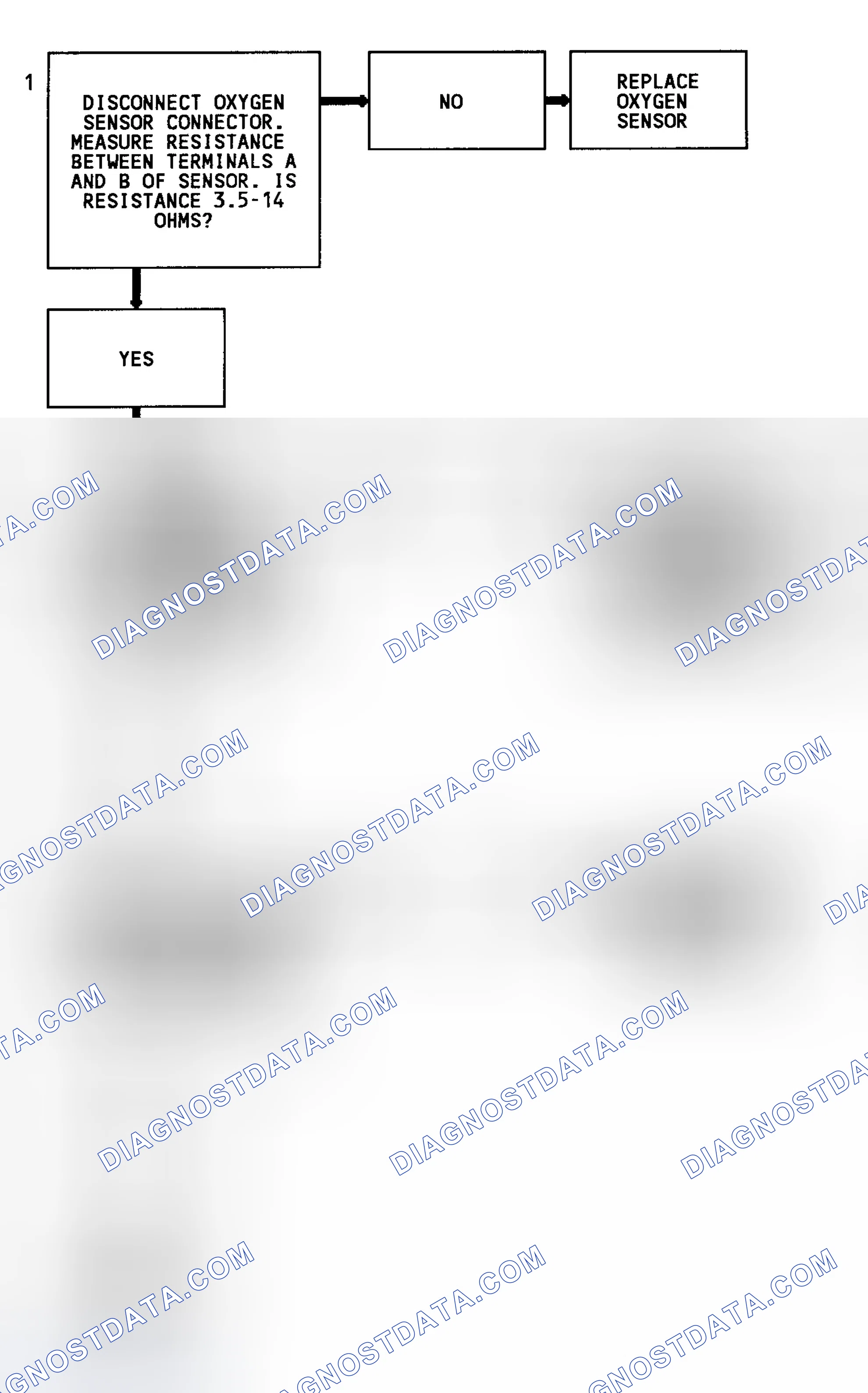 Scheme 133: Code 44 Flow Chart (4.3L Turbo) Lean Exhaust Indication