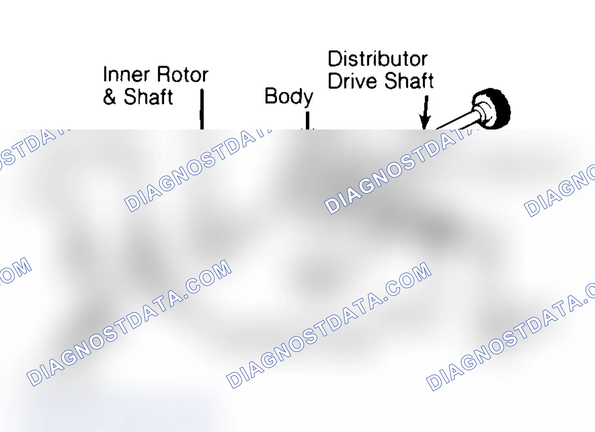 Scheme 32: Typical Rotor Type Oil Pump