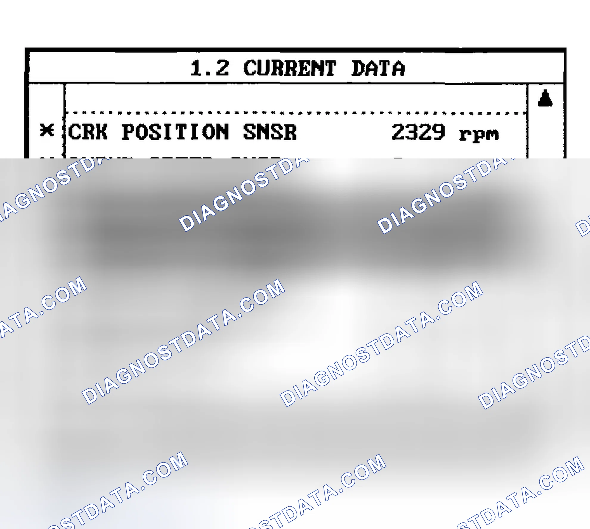 Scheme 48: MONITOR SCANTOOL DATA