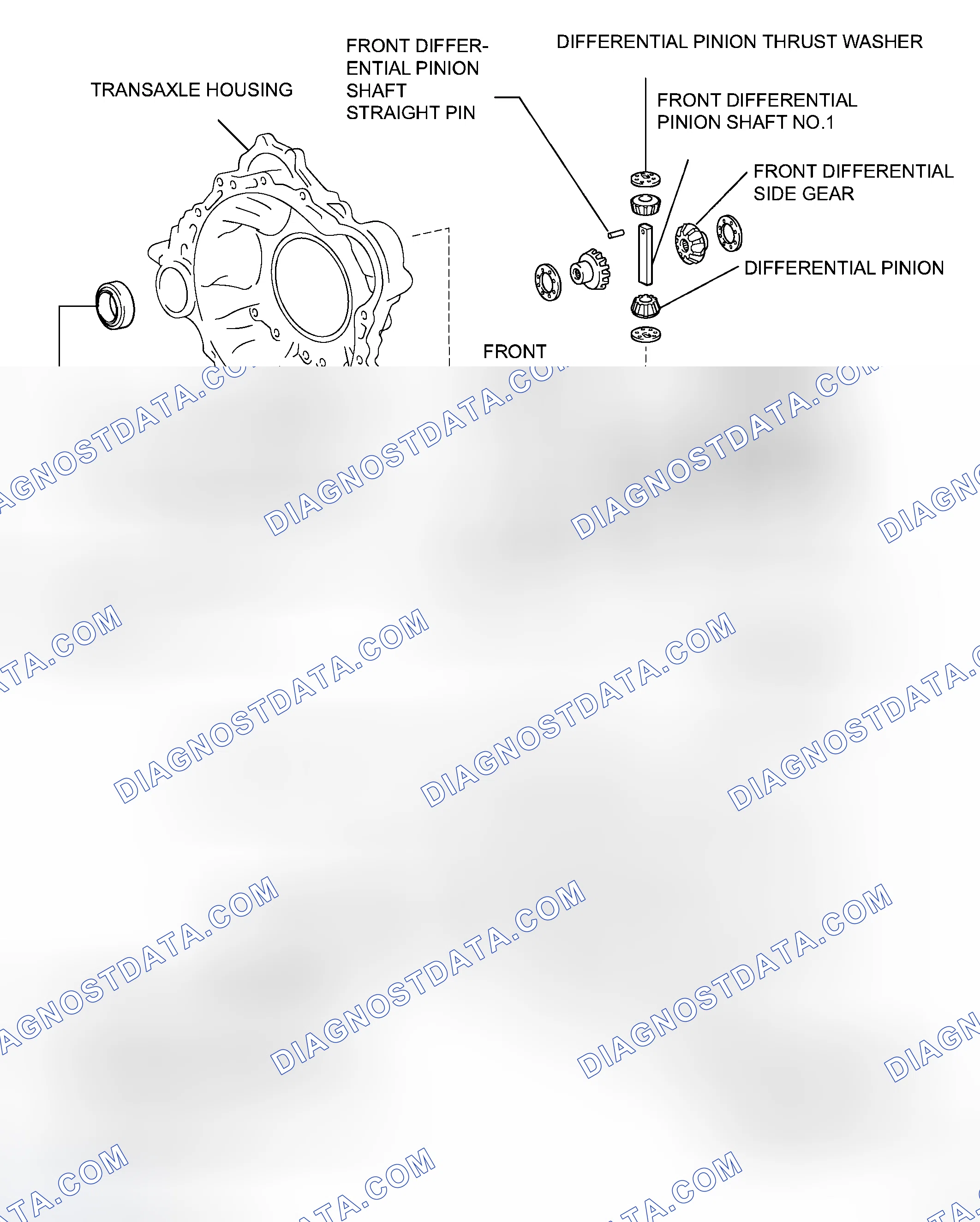 Scheme 524: COMPONENTS