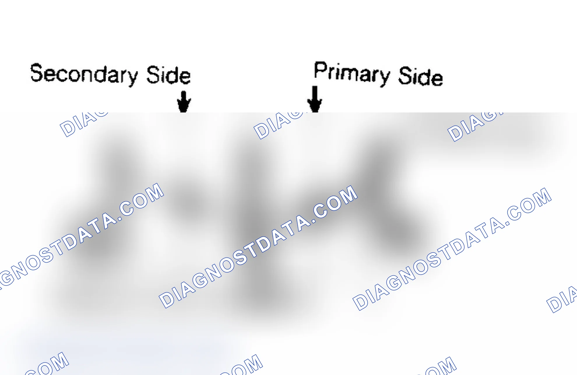 Scheme 6: Fast Idle Bench Adjustment