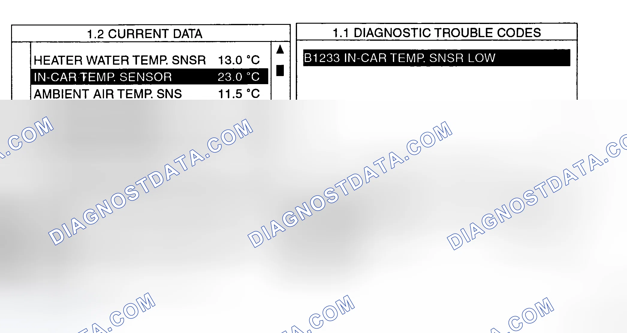 Scheme 10: MONITOR SCANTOOL DATA