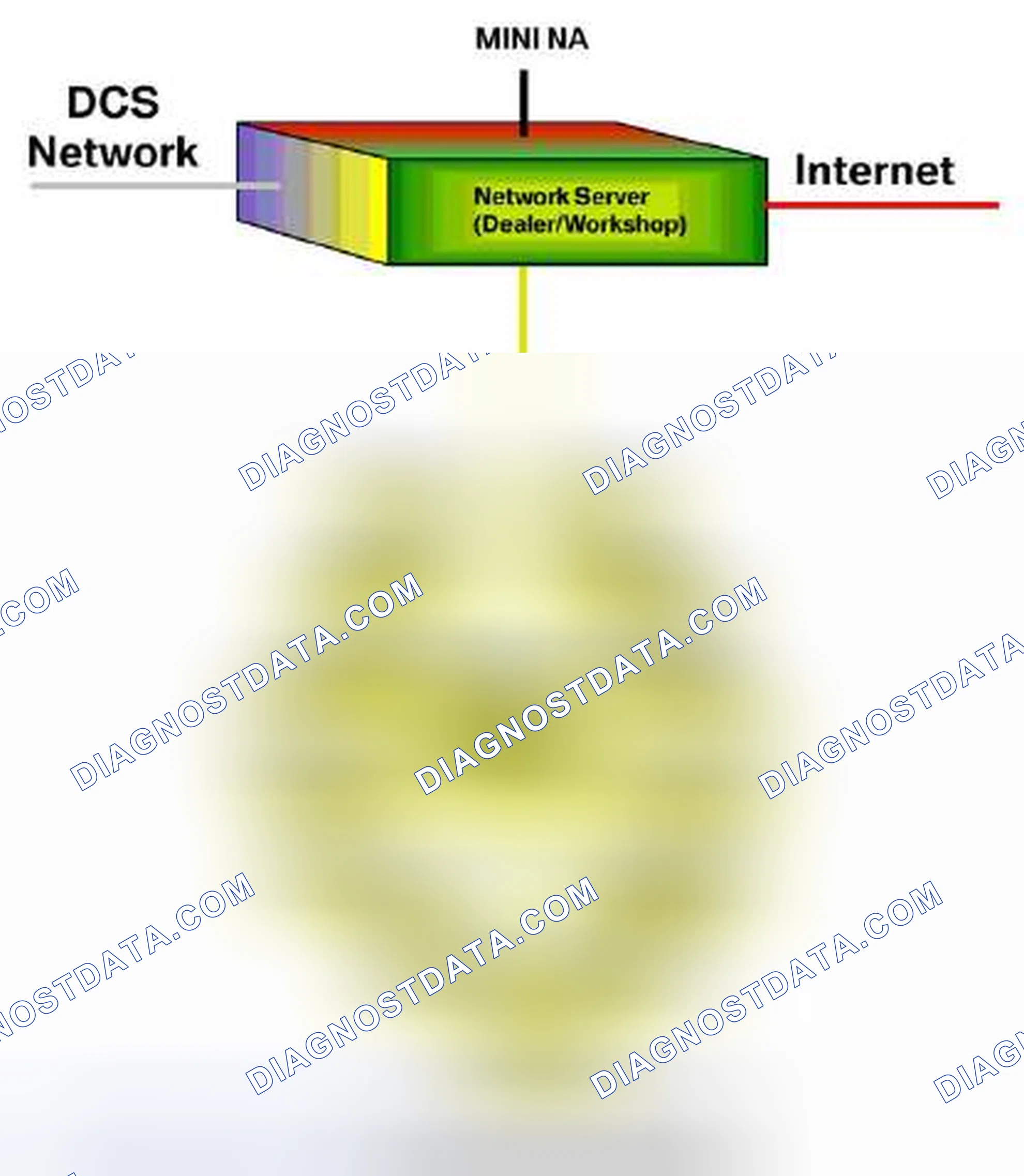 Scheme 182: Workshop Local Area Network (LAN)